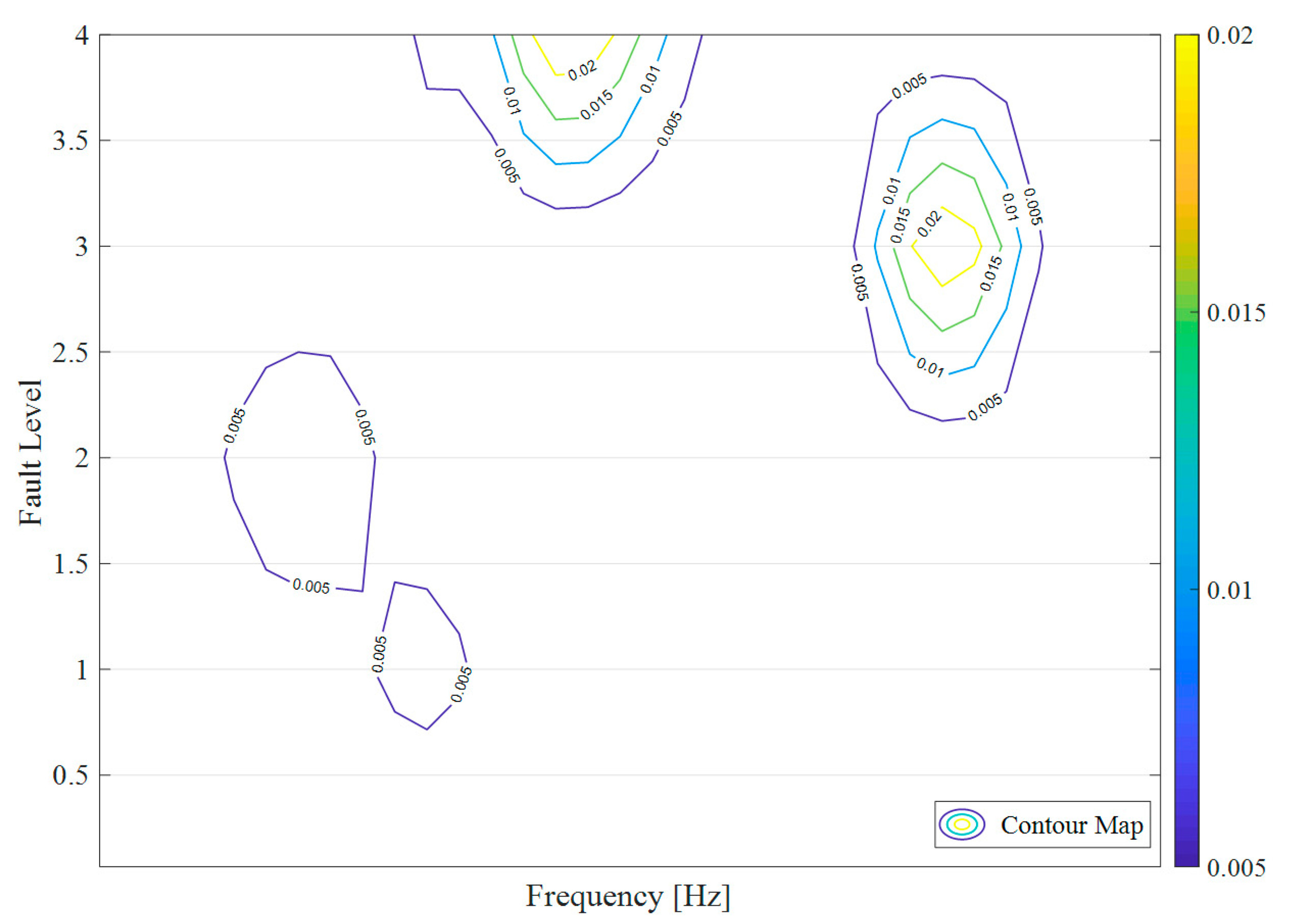 Applsci 11 06452 g006 550
