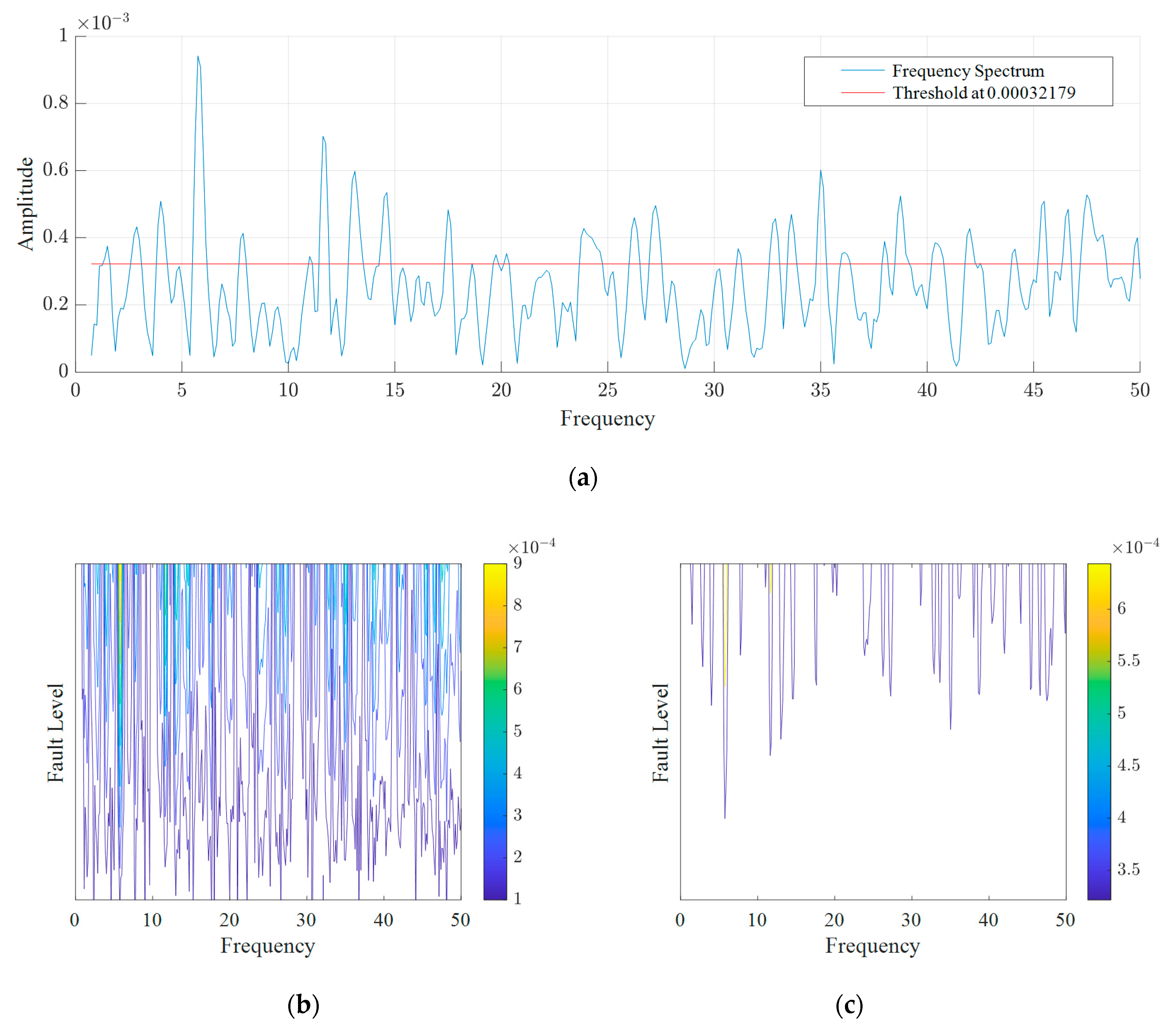 Applsci 11 06452 g007 550