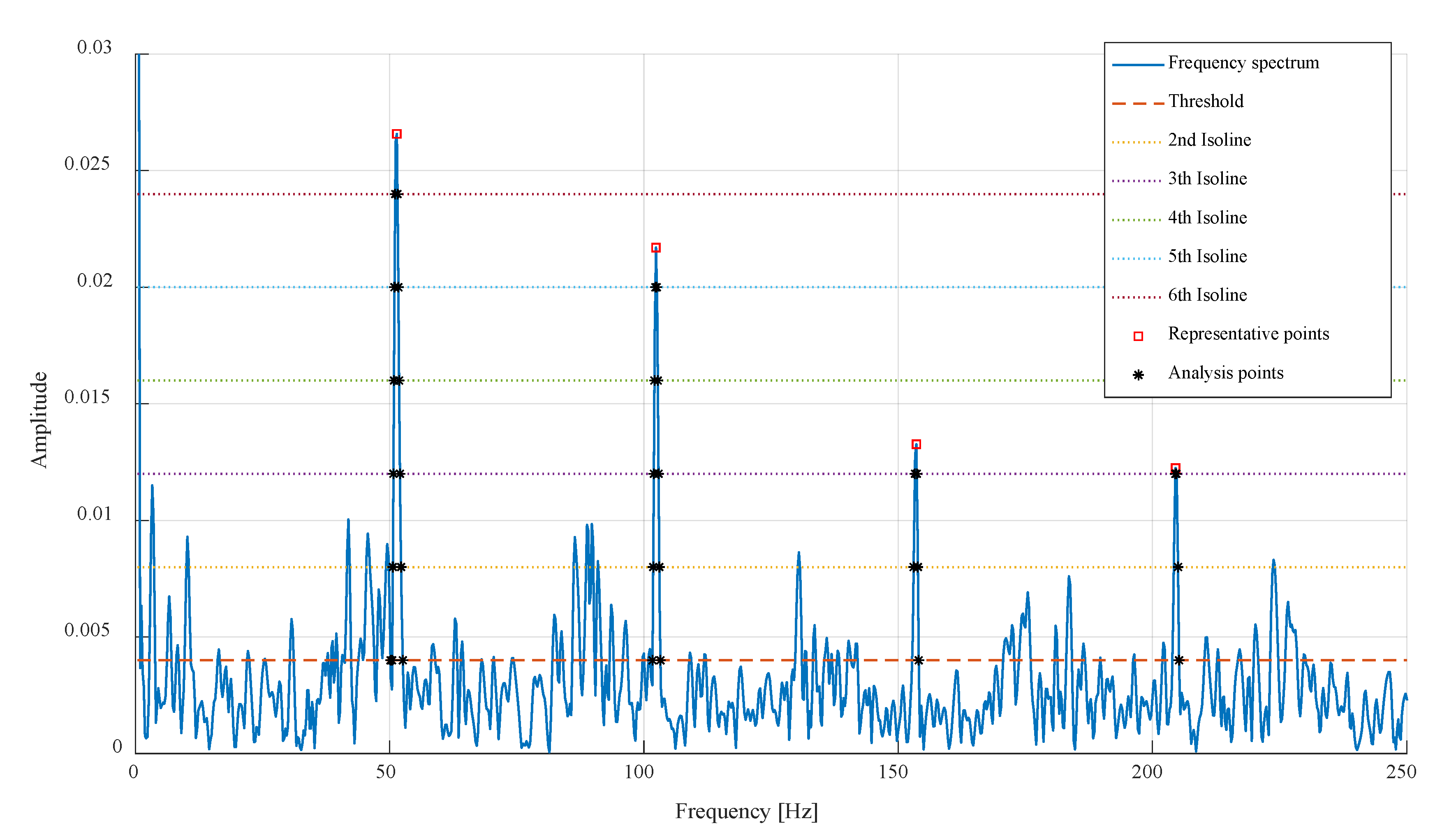 Applsci 11 06452 g009 550