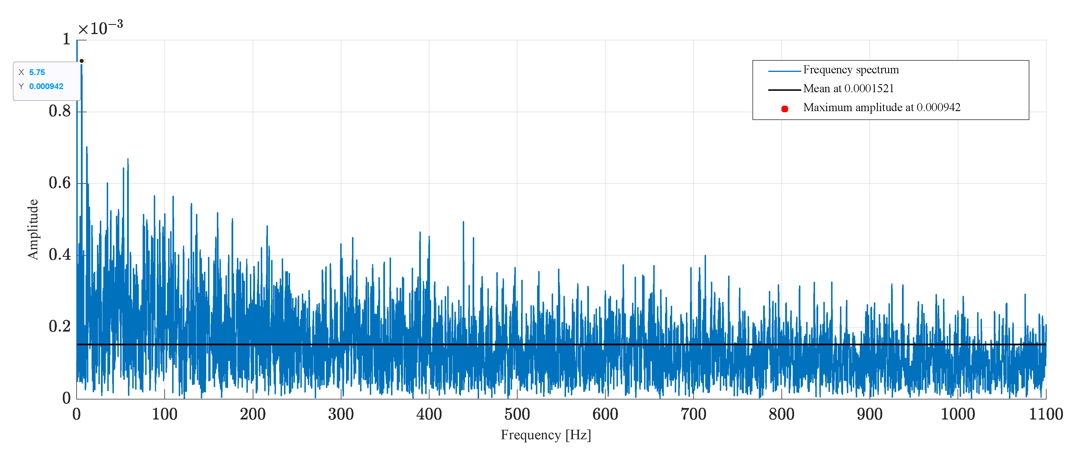 Applsci 11 06452 g010 550