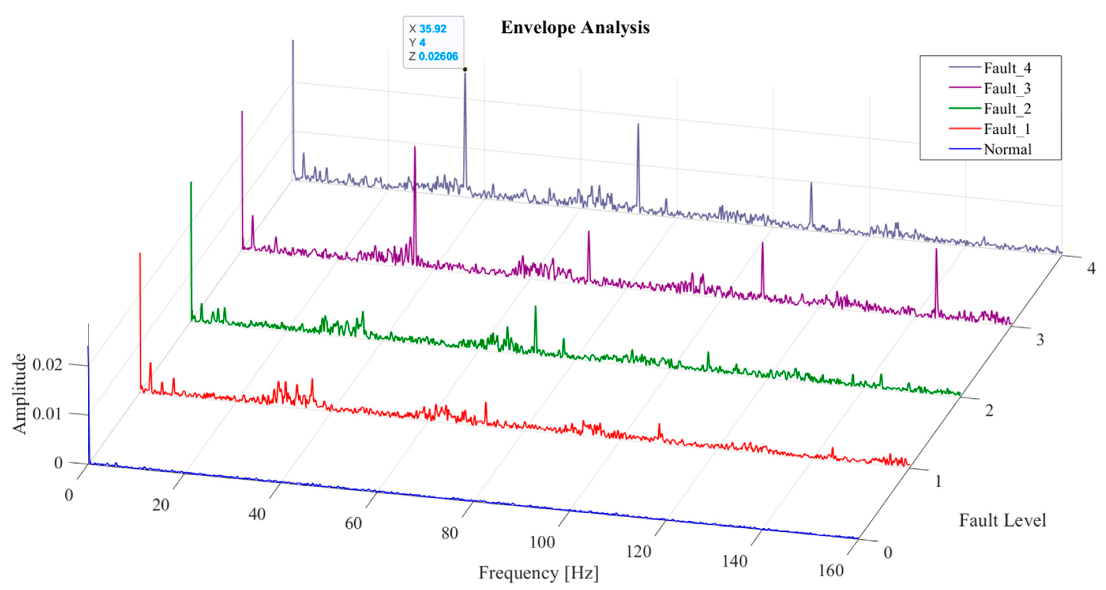 Applsci 11 06452 g012 550