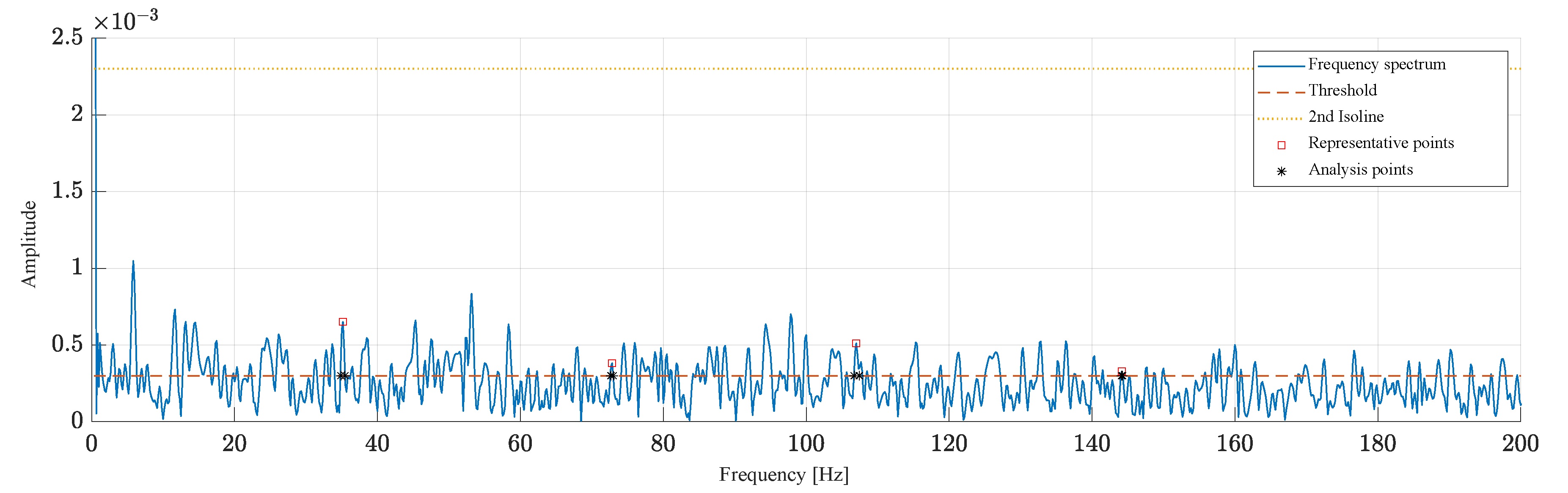 Applsci 11 06452 g013 550