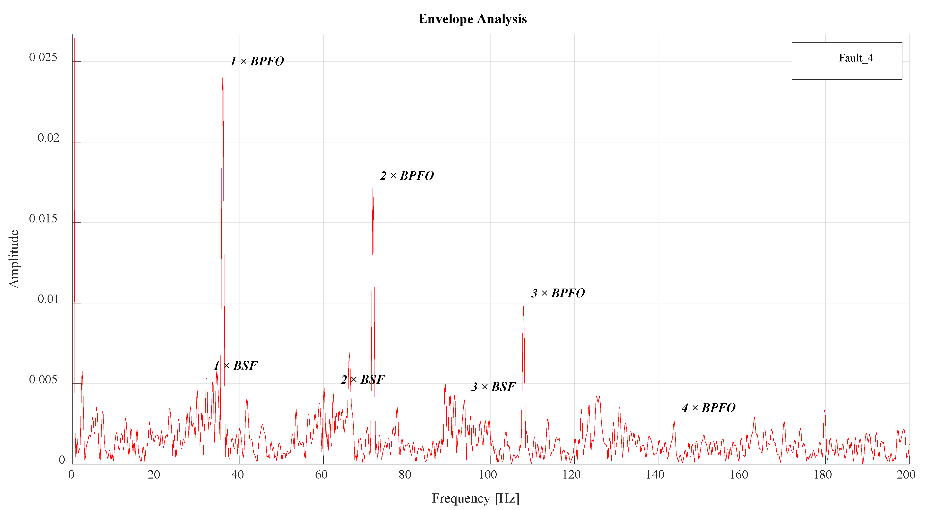 Applsci 11 06452 g014 550
