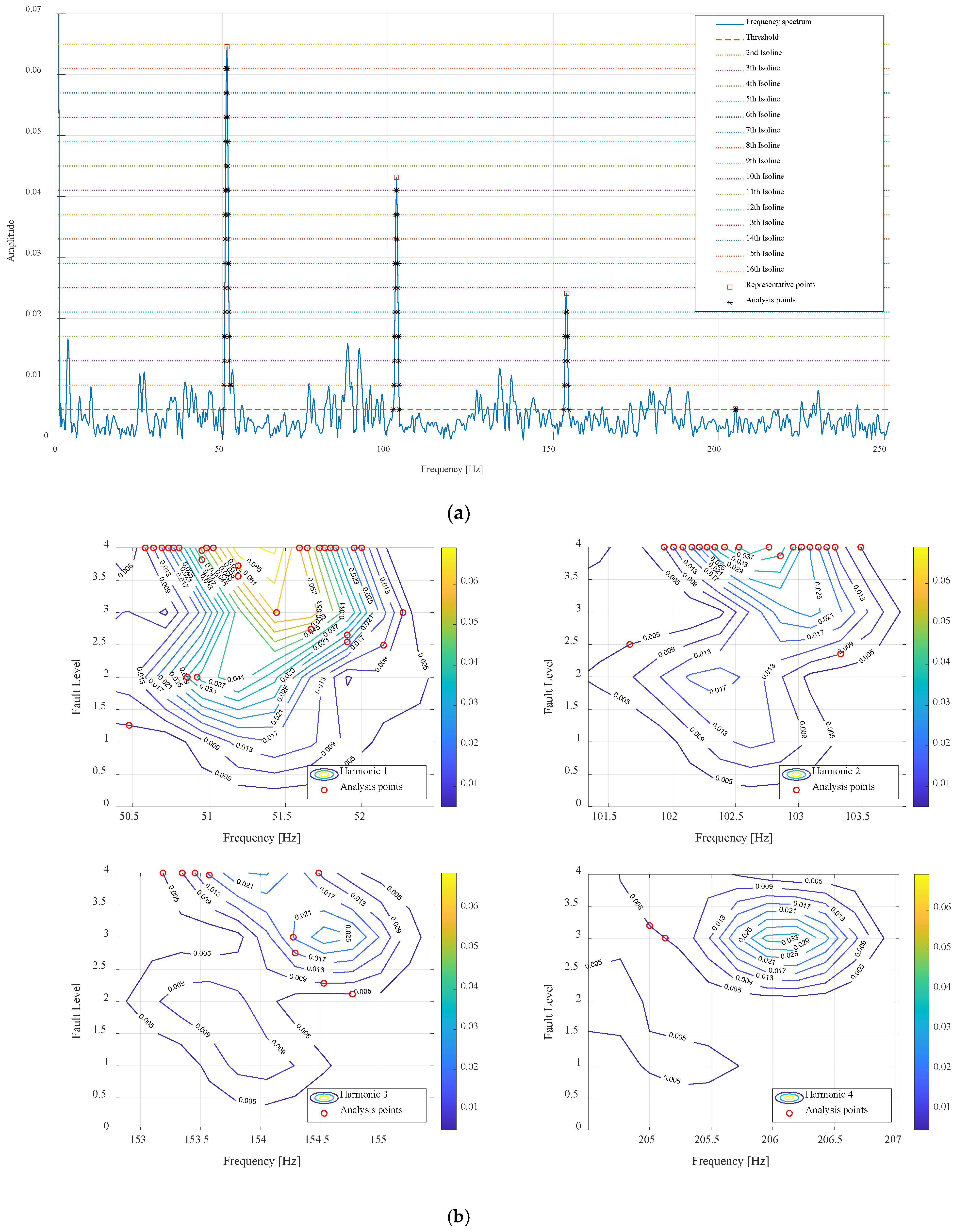 Applsci 11 06452 g015 550