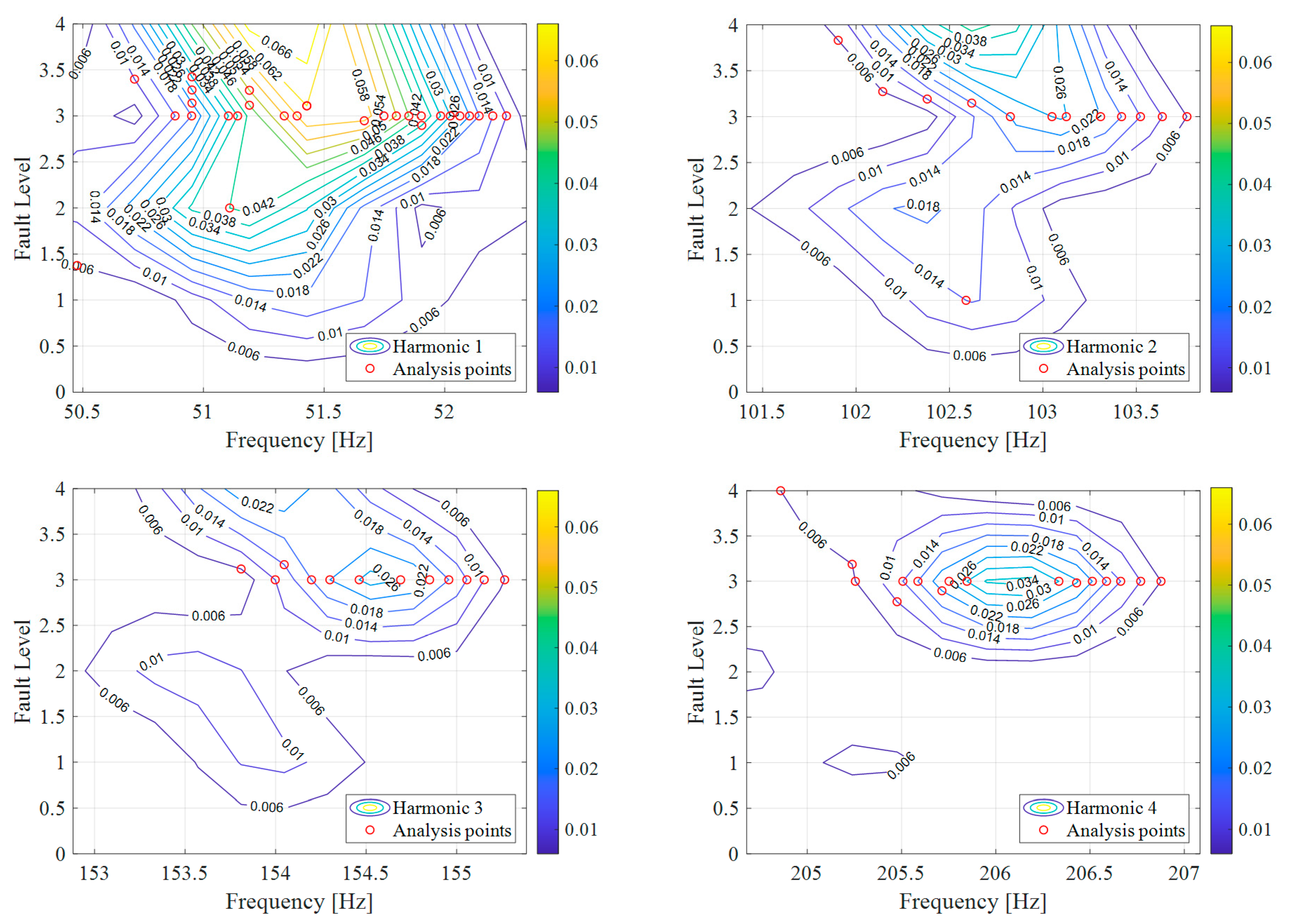Applsci 11 06452 g016 550