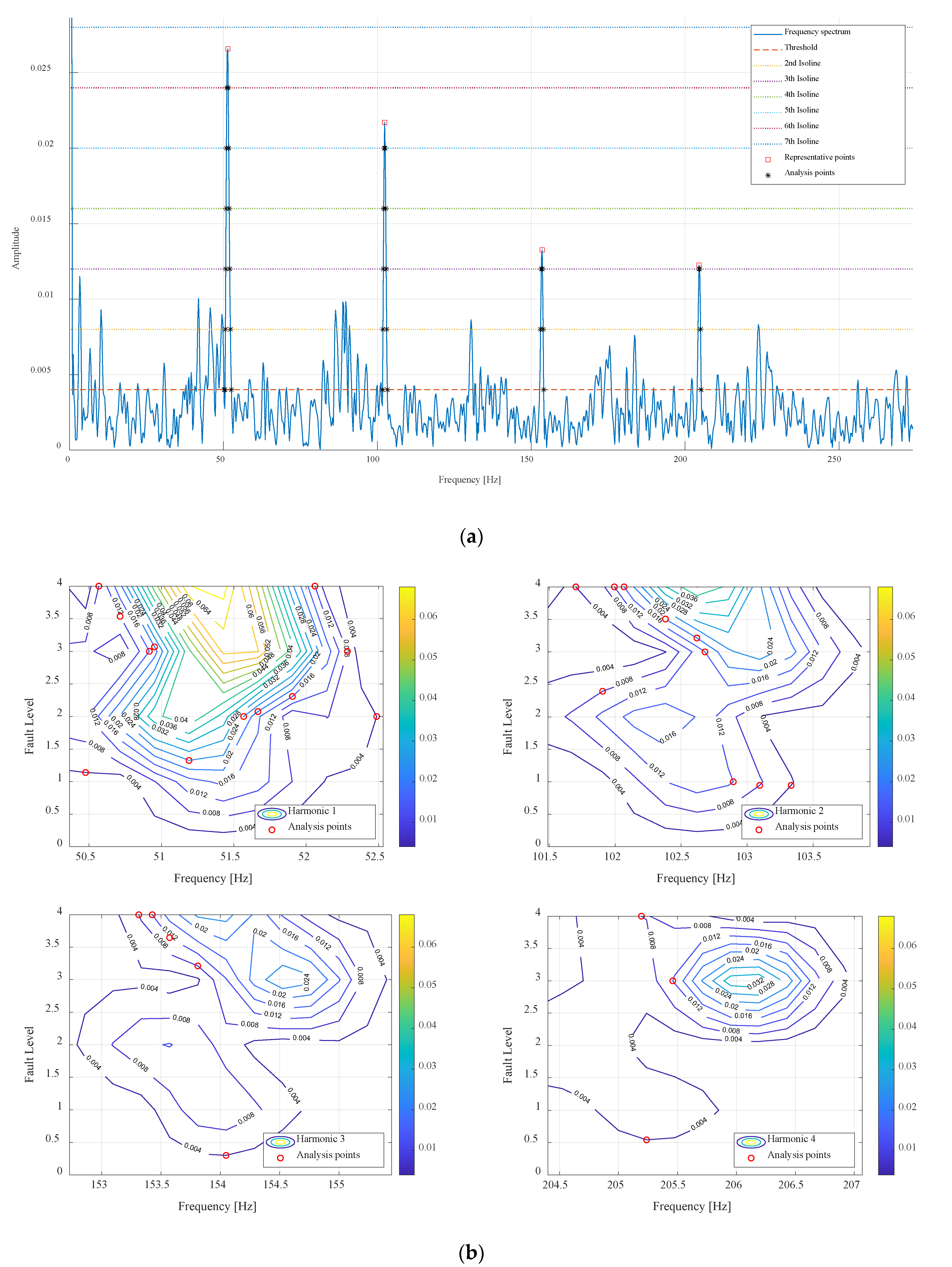 Applsci 11 06452 g017 550
