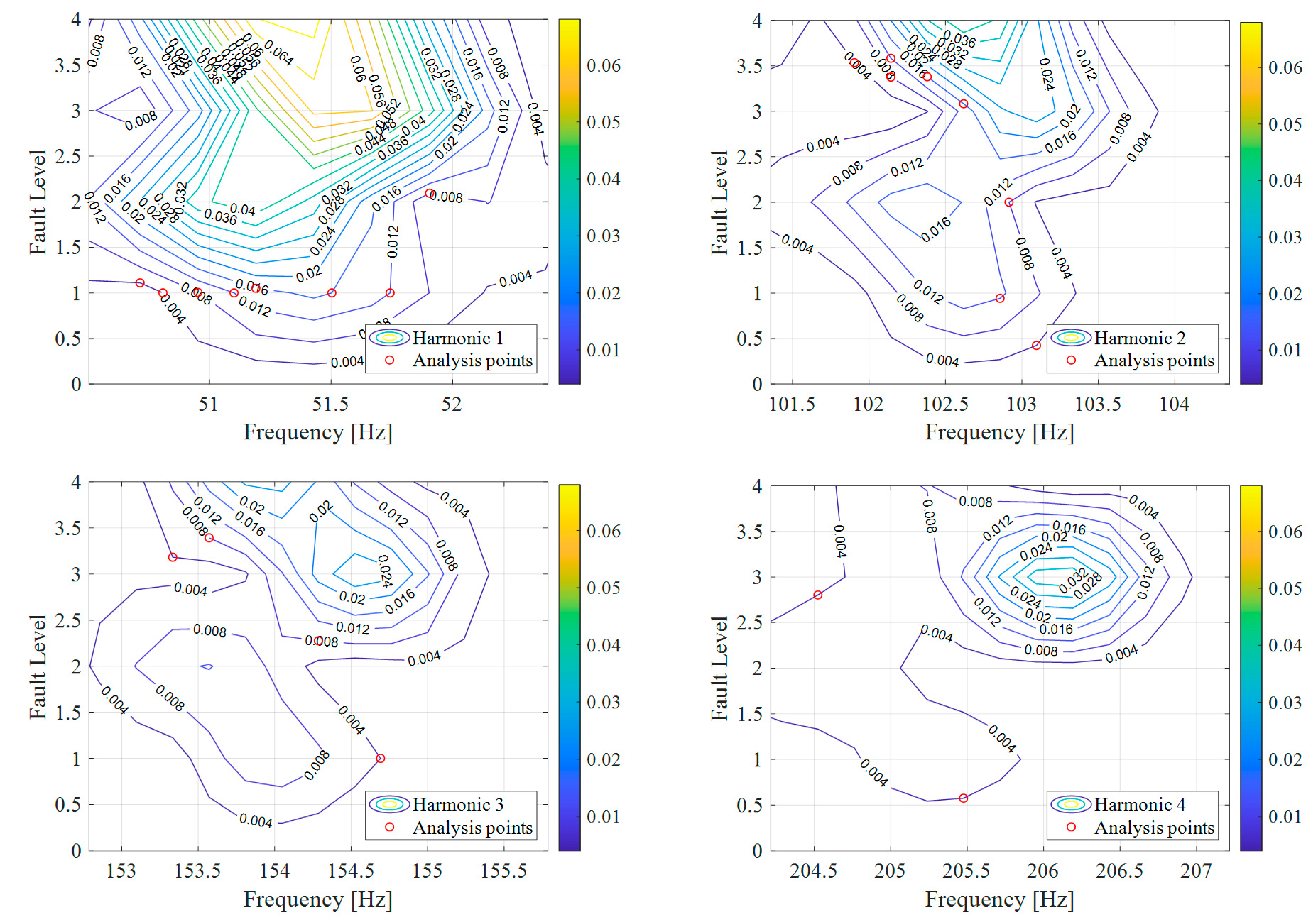 Applsci 11 06452 g018 550