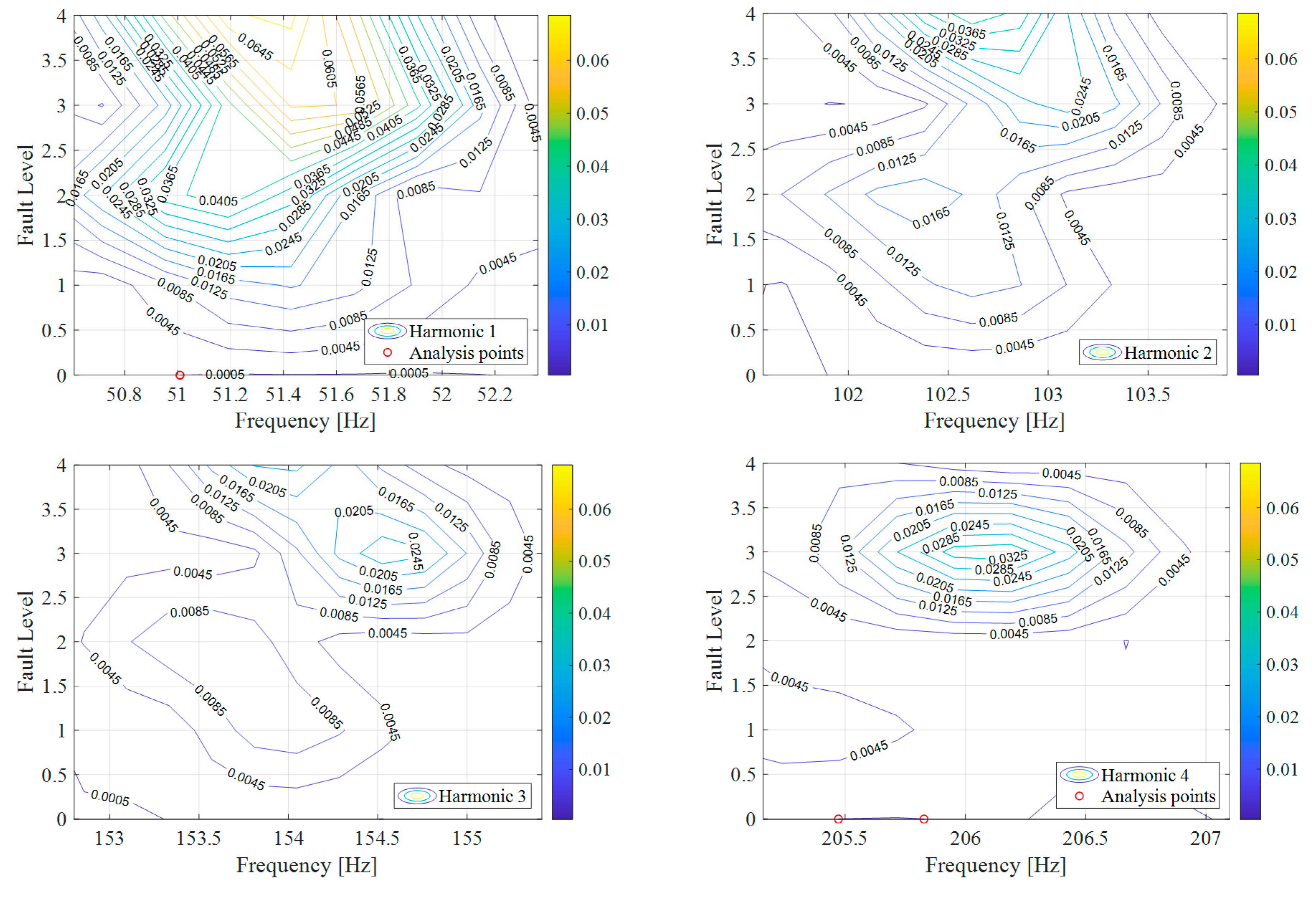 Applsci 11 06452 g019 550