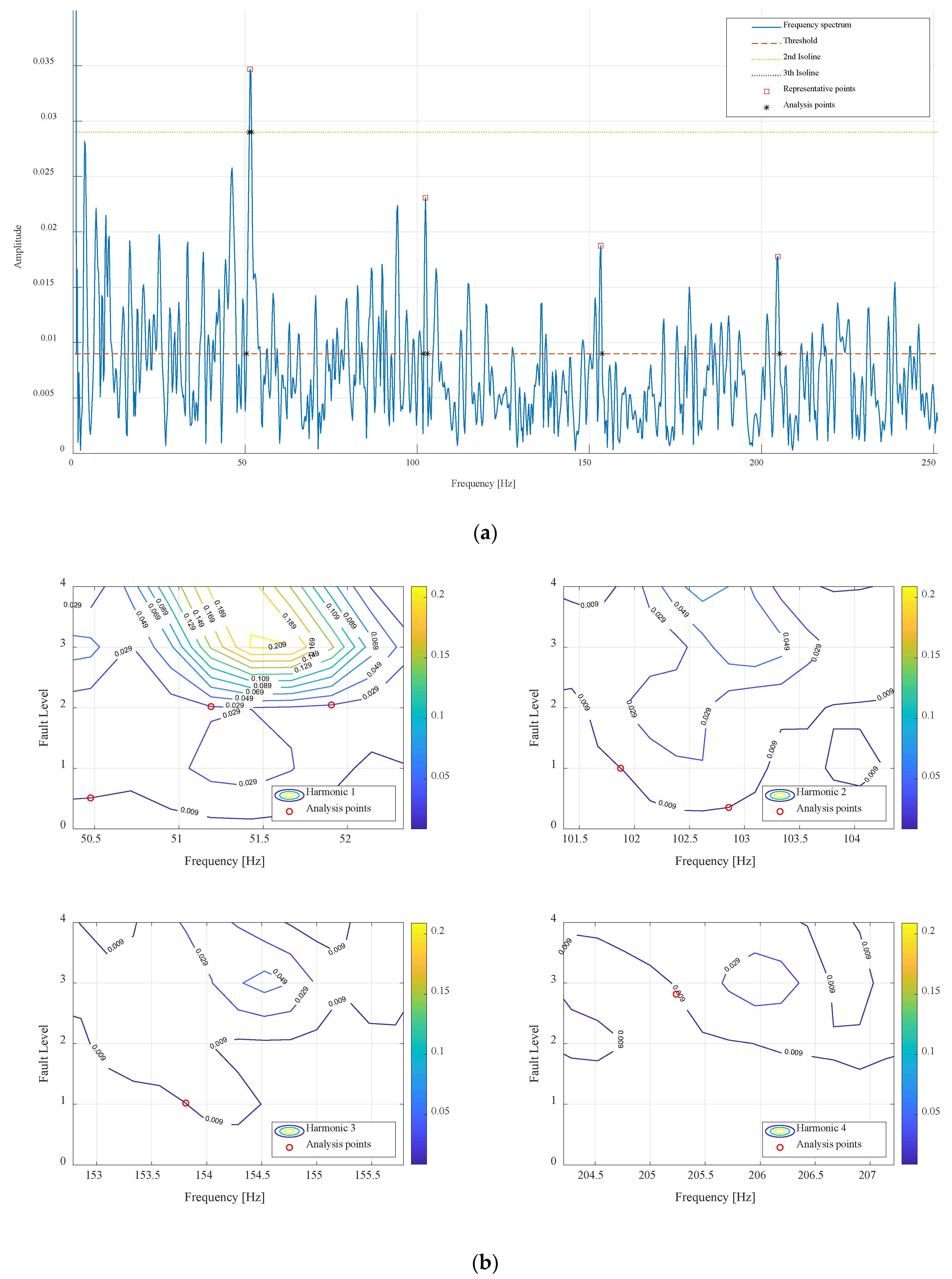 Applsci 11 06452 g020 550