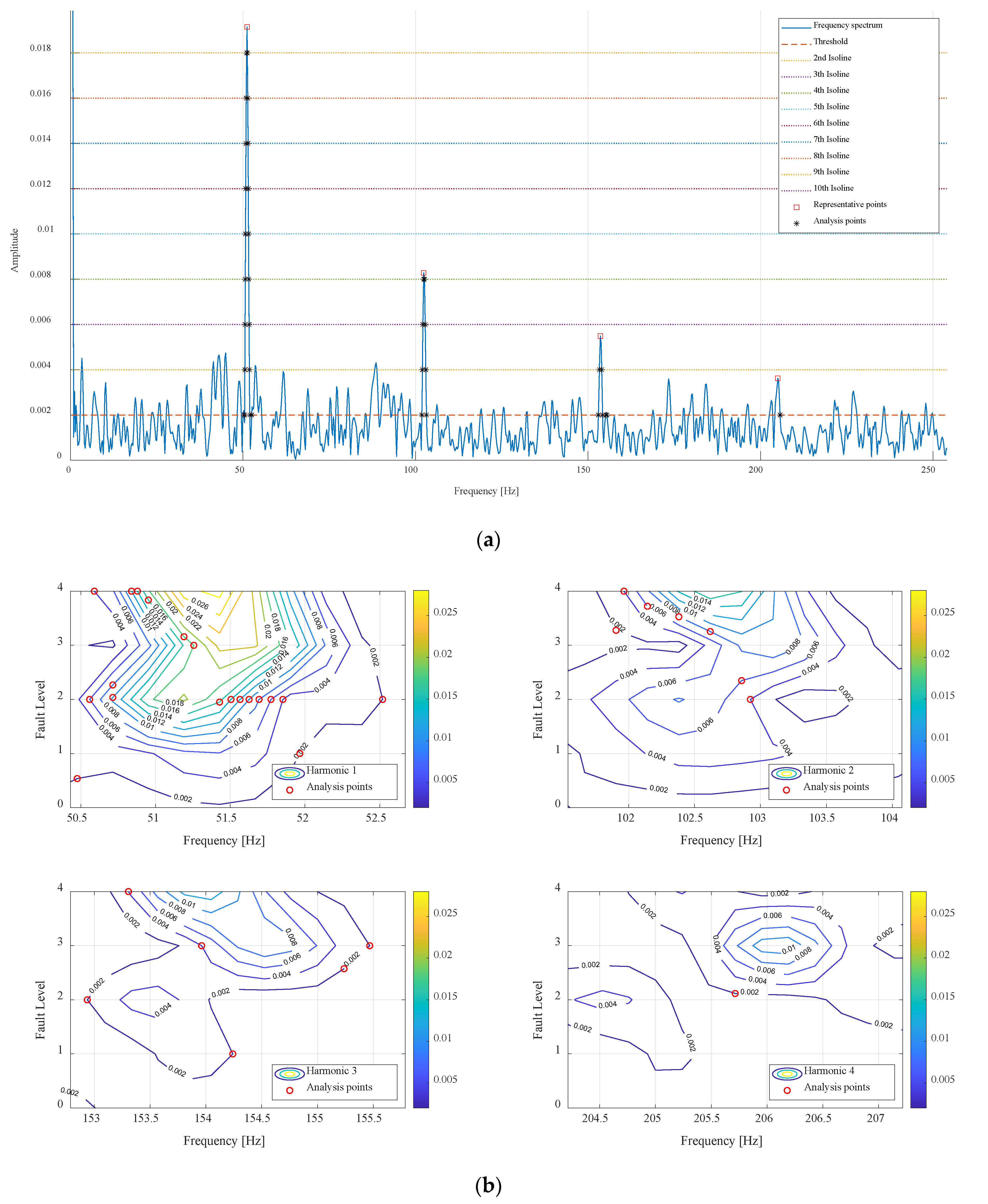 Applsci 11 06452 g021 550