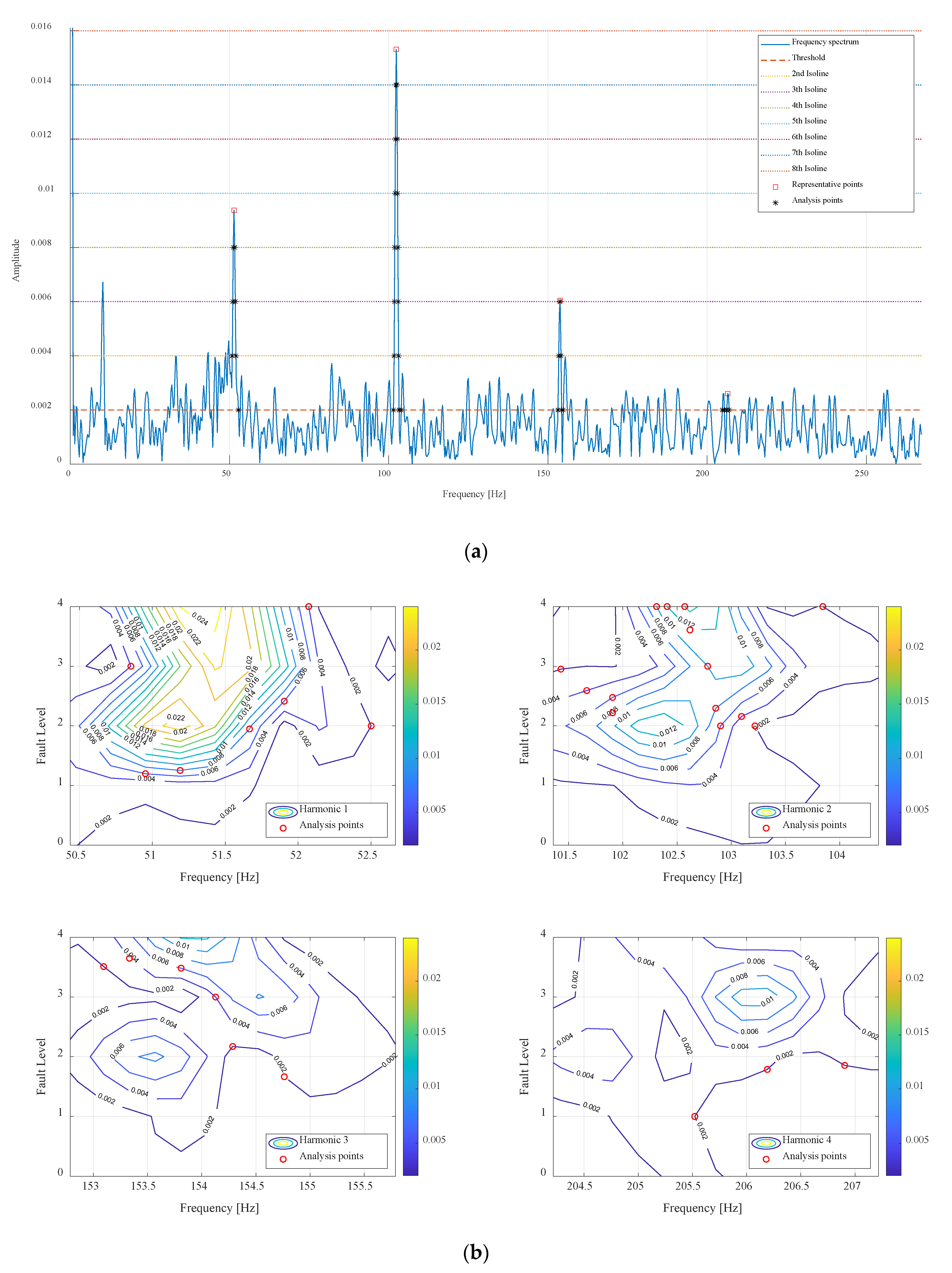 Applsci 11 06452 g022 550