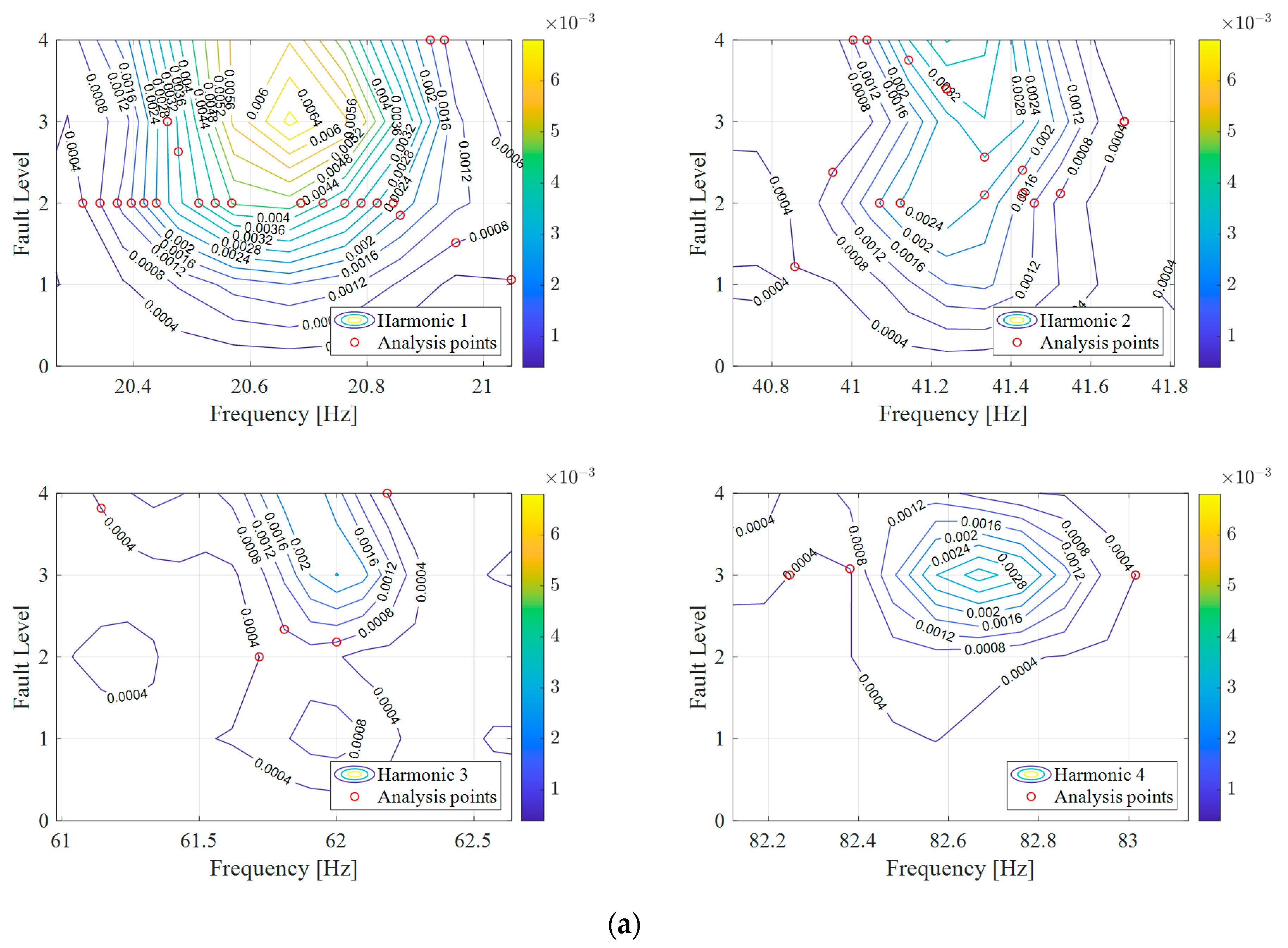 Applsci 11 06452 g023a 550