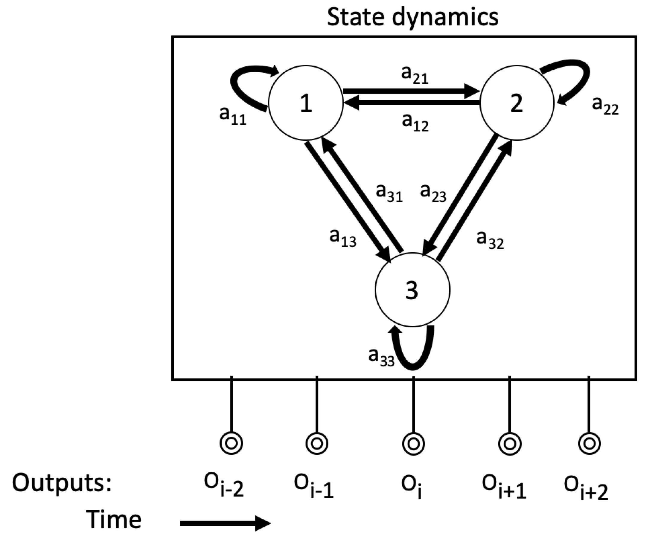 Applsci 11 06453 g001