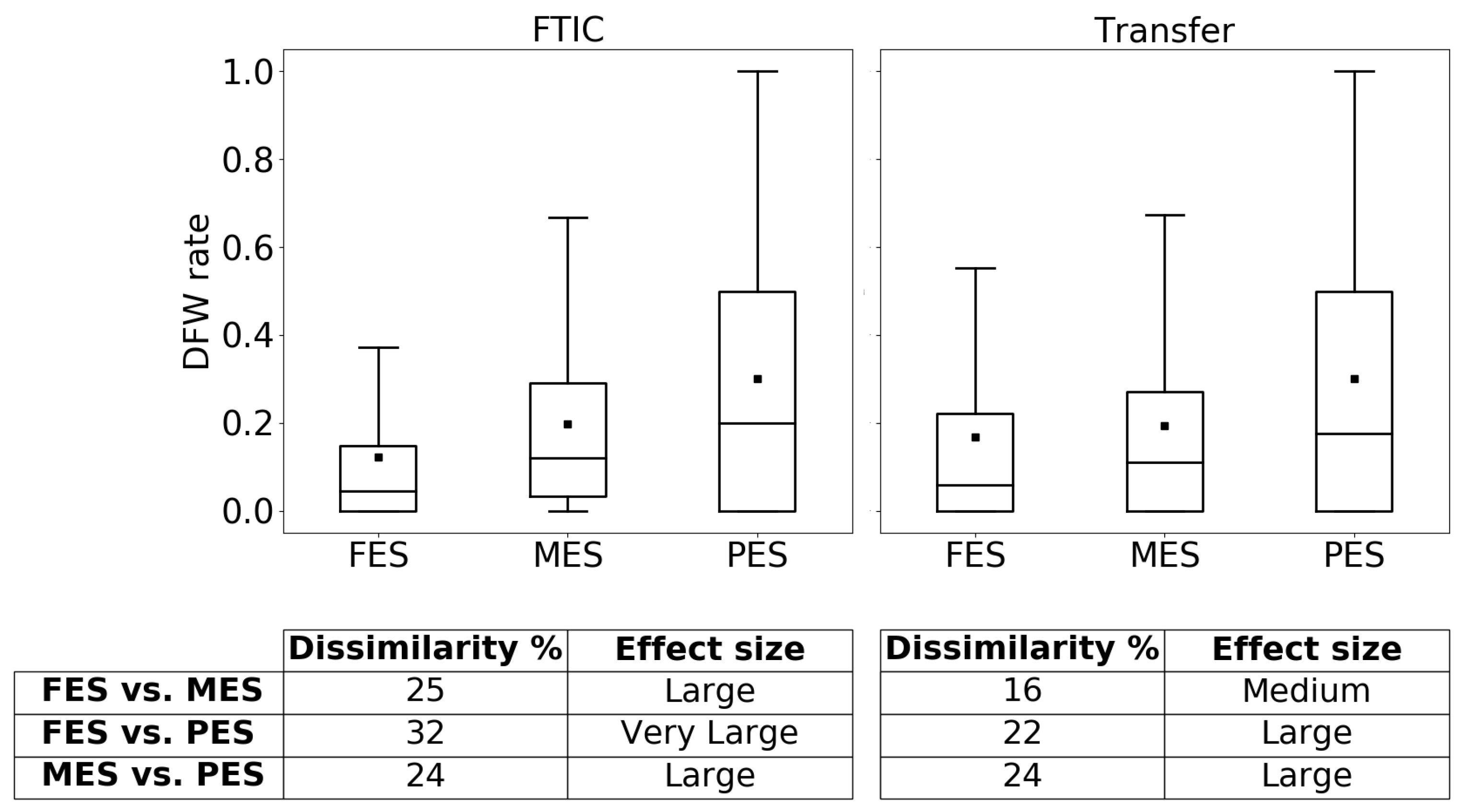 Applsci 11 06453 g008