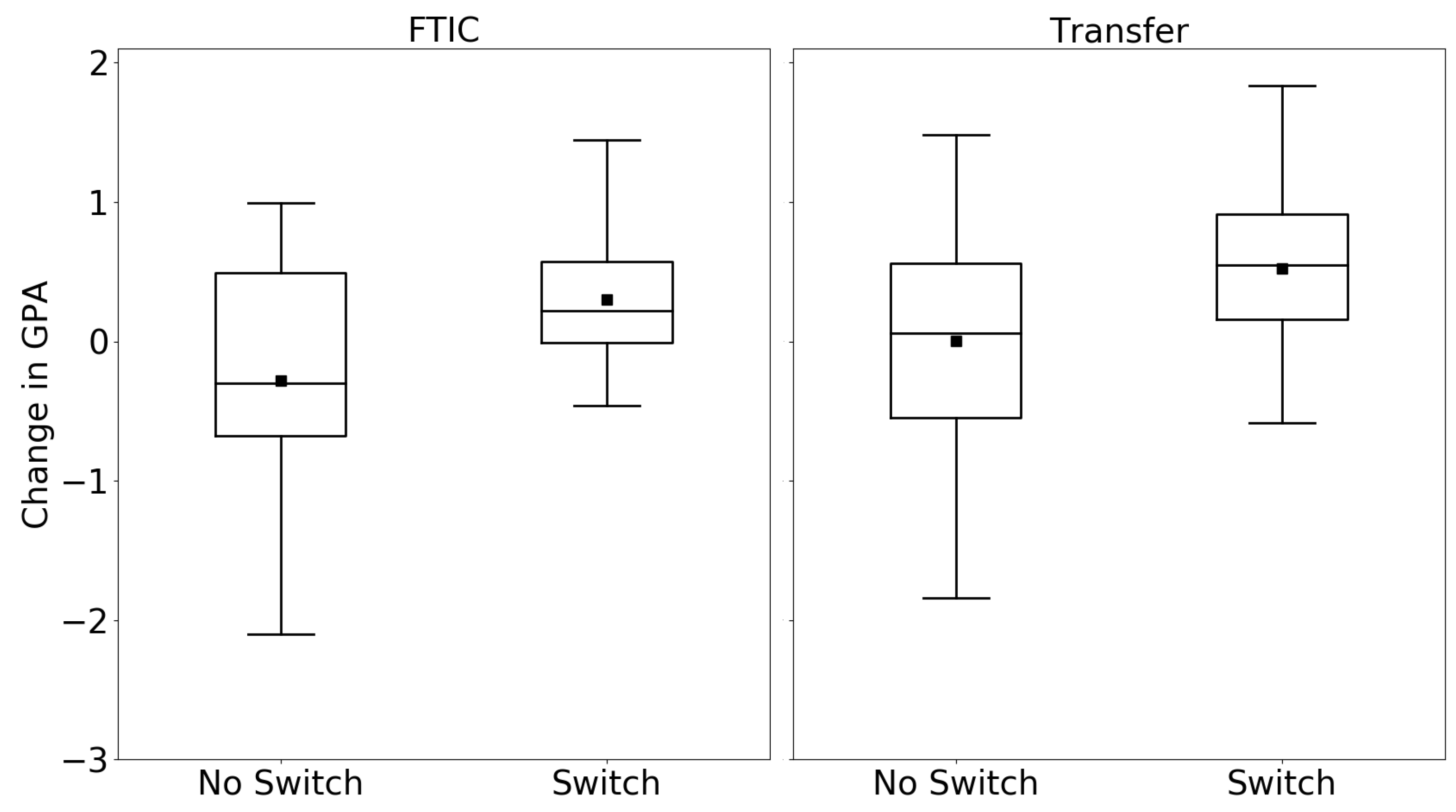 Applsci 11 06453 g012
