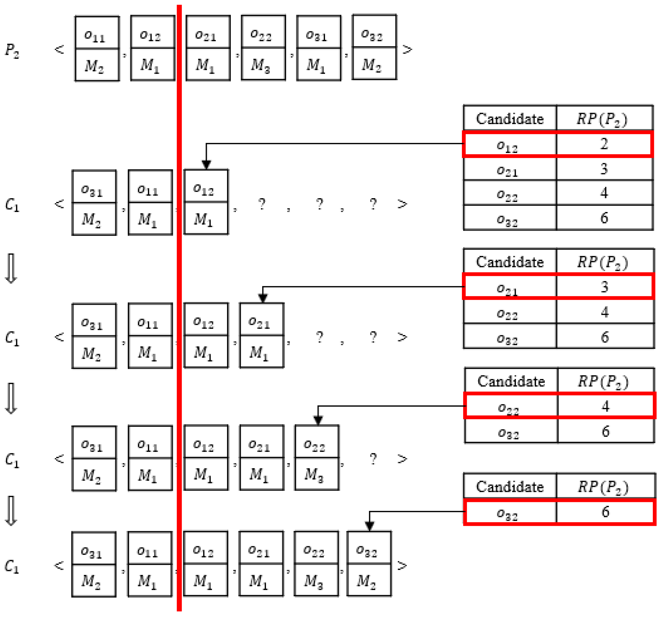 Applsci 11 06454 g005