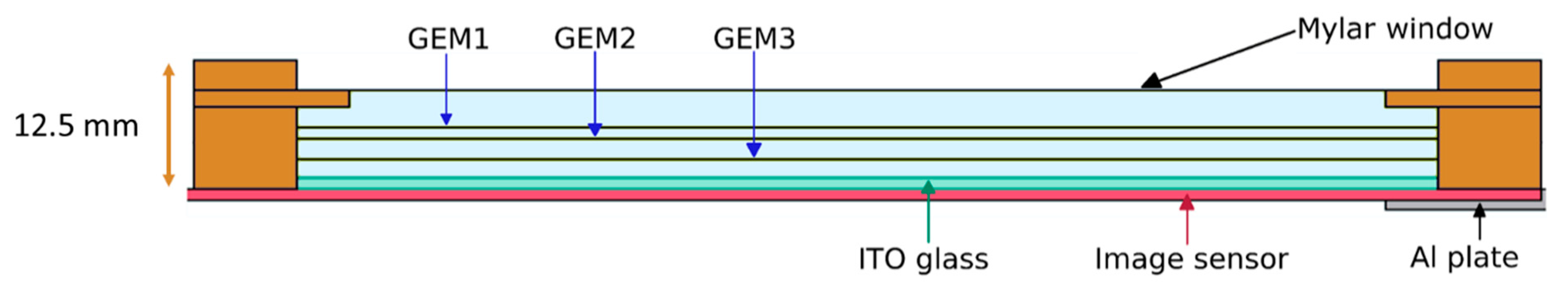 Applsci 11 06459 g001