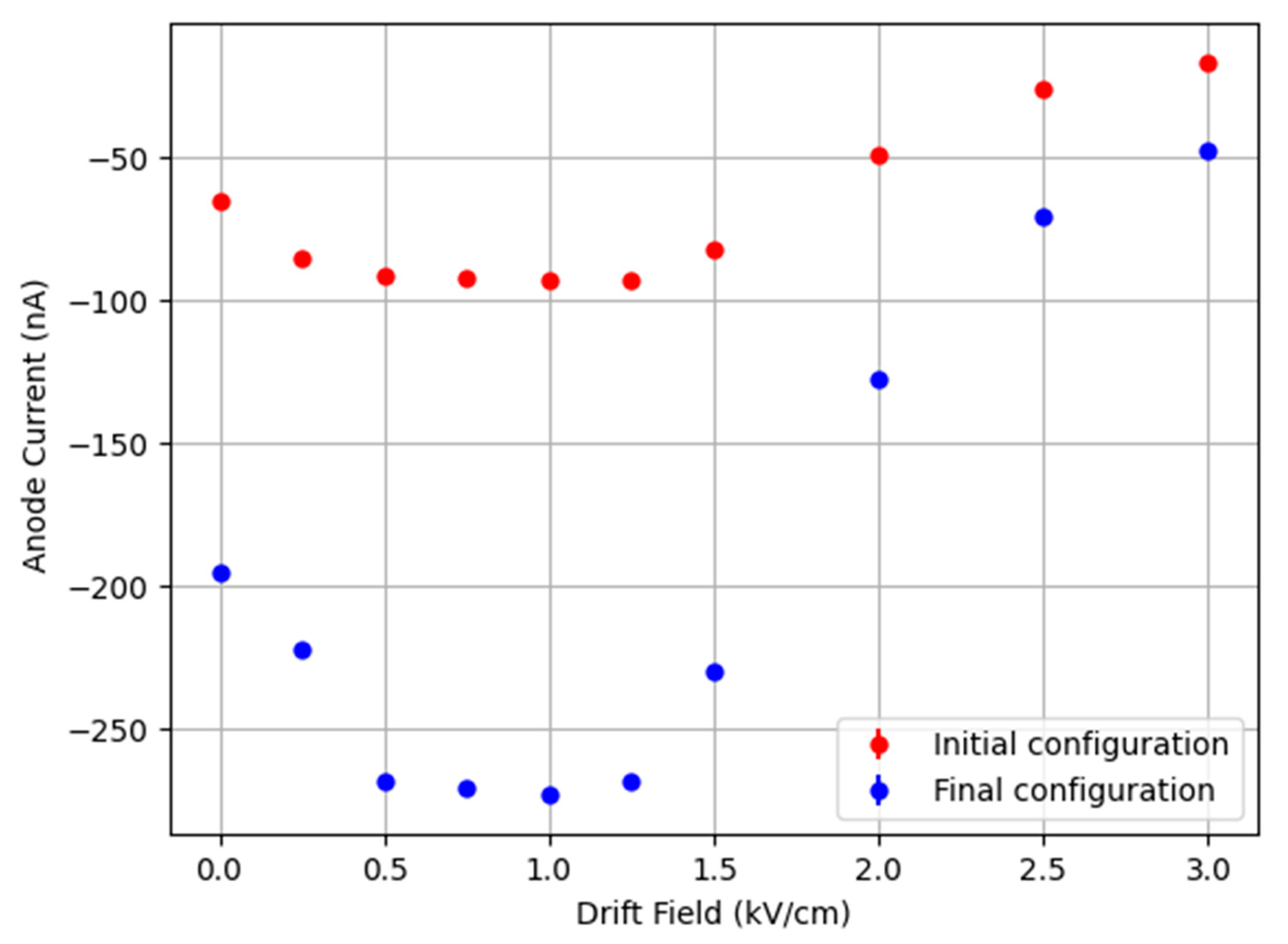 Applsci 11 06459 g004
