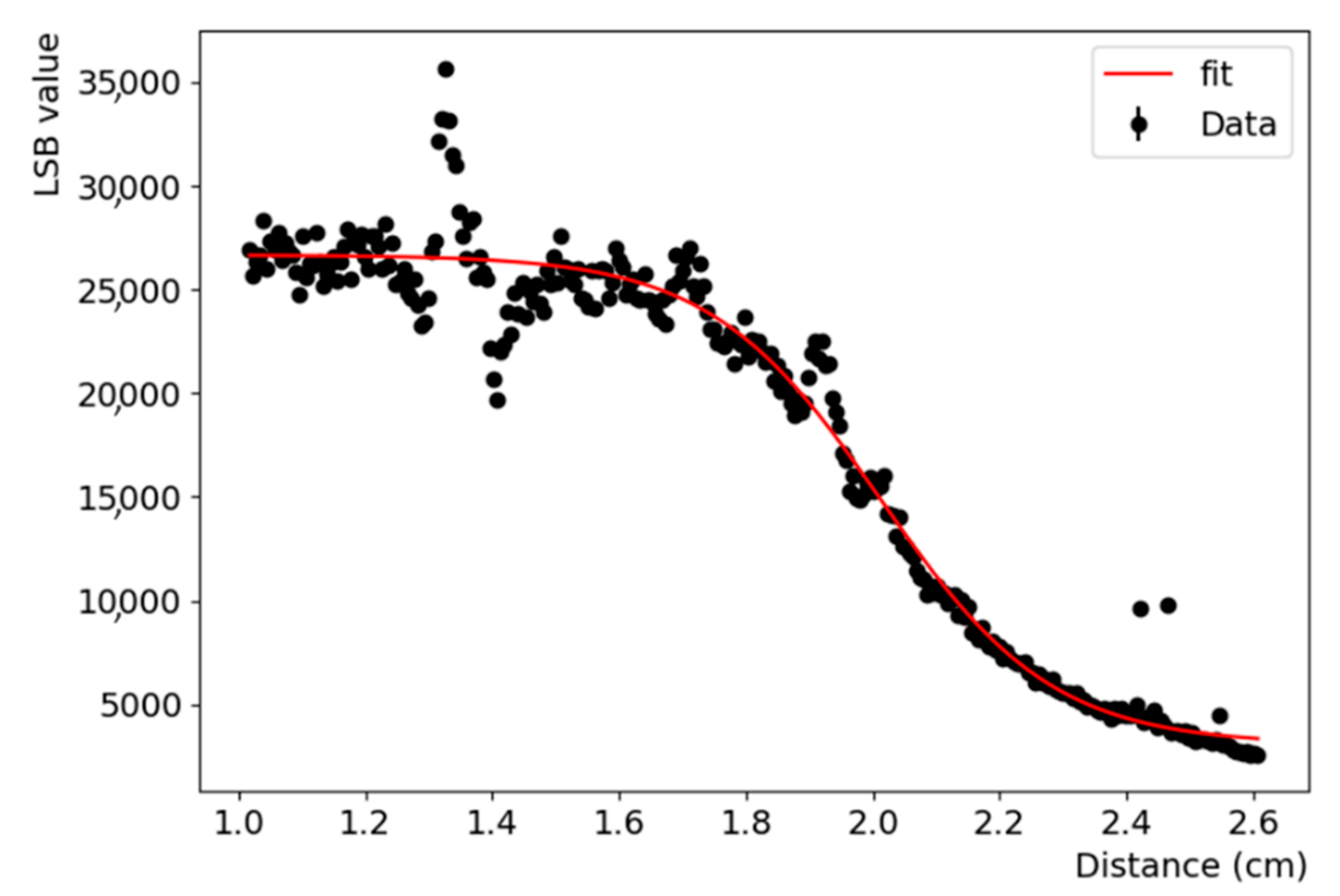 Applsci 11 06459 g010