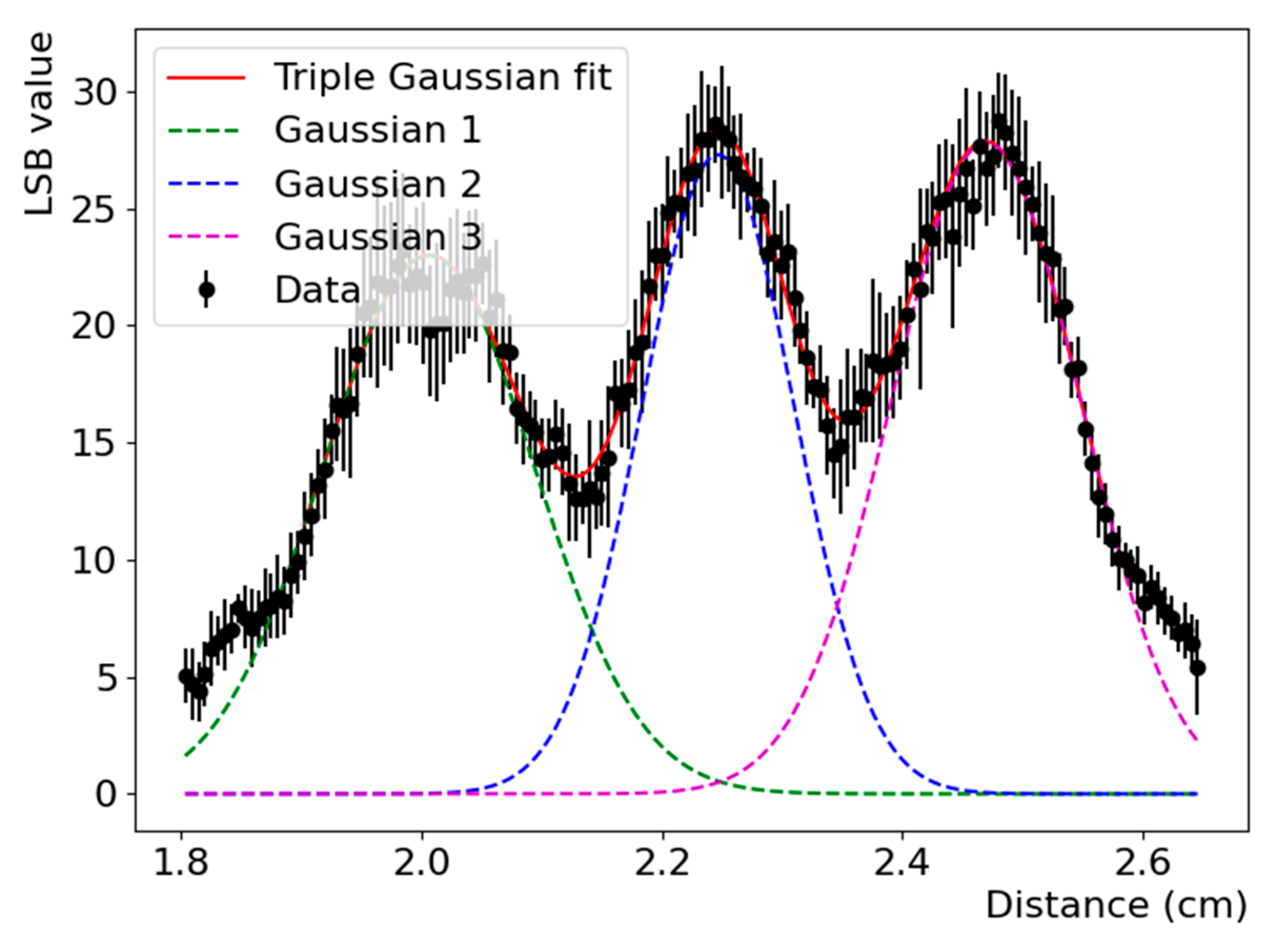 Applsci 11 06459 g011