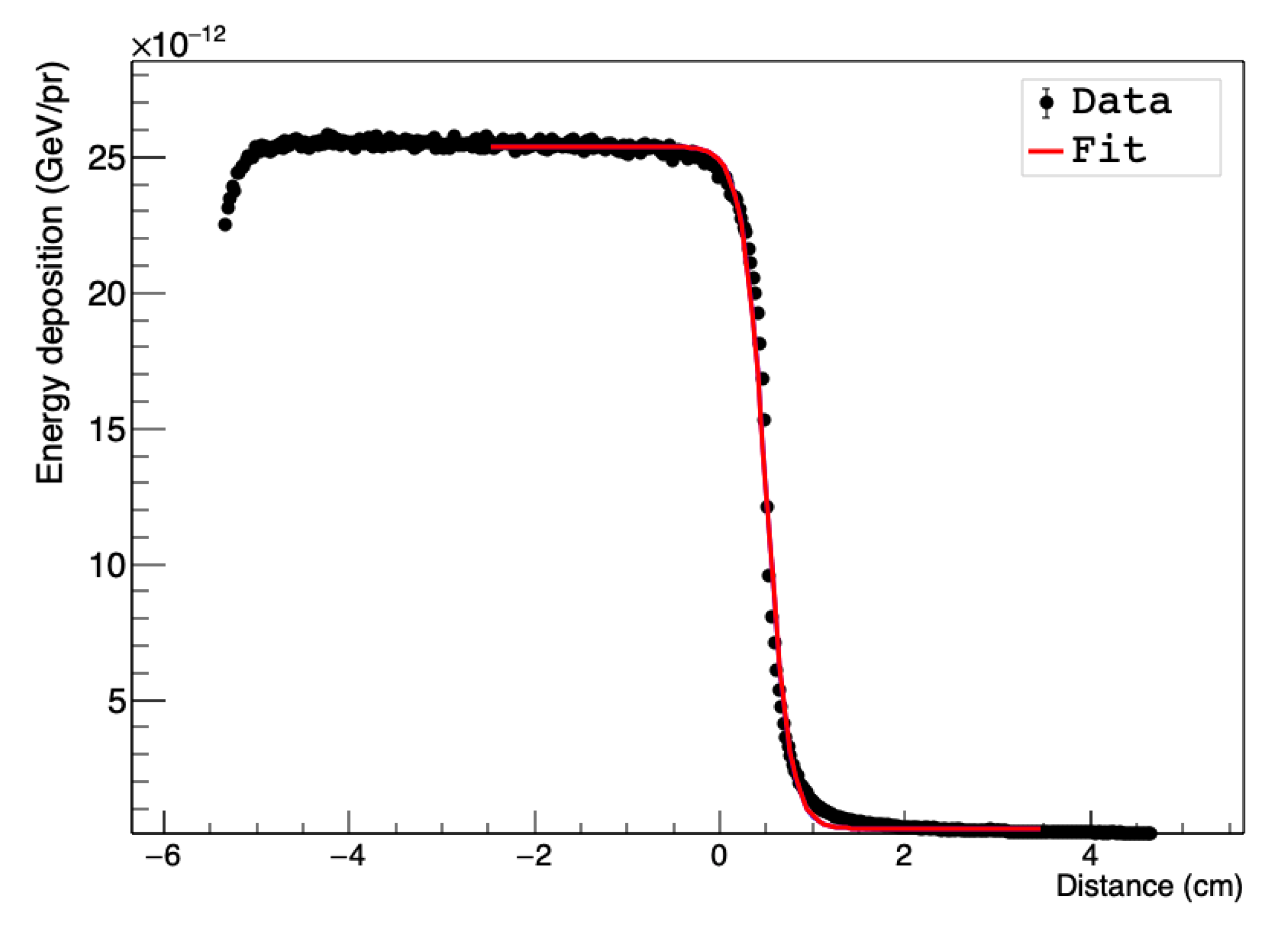 Applsci 11 06459 g015