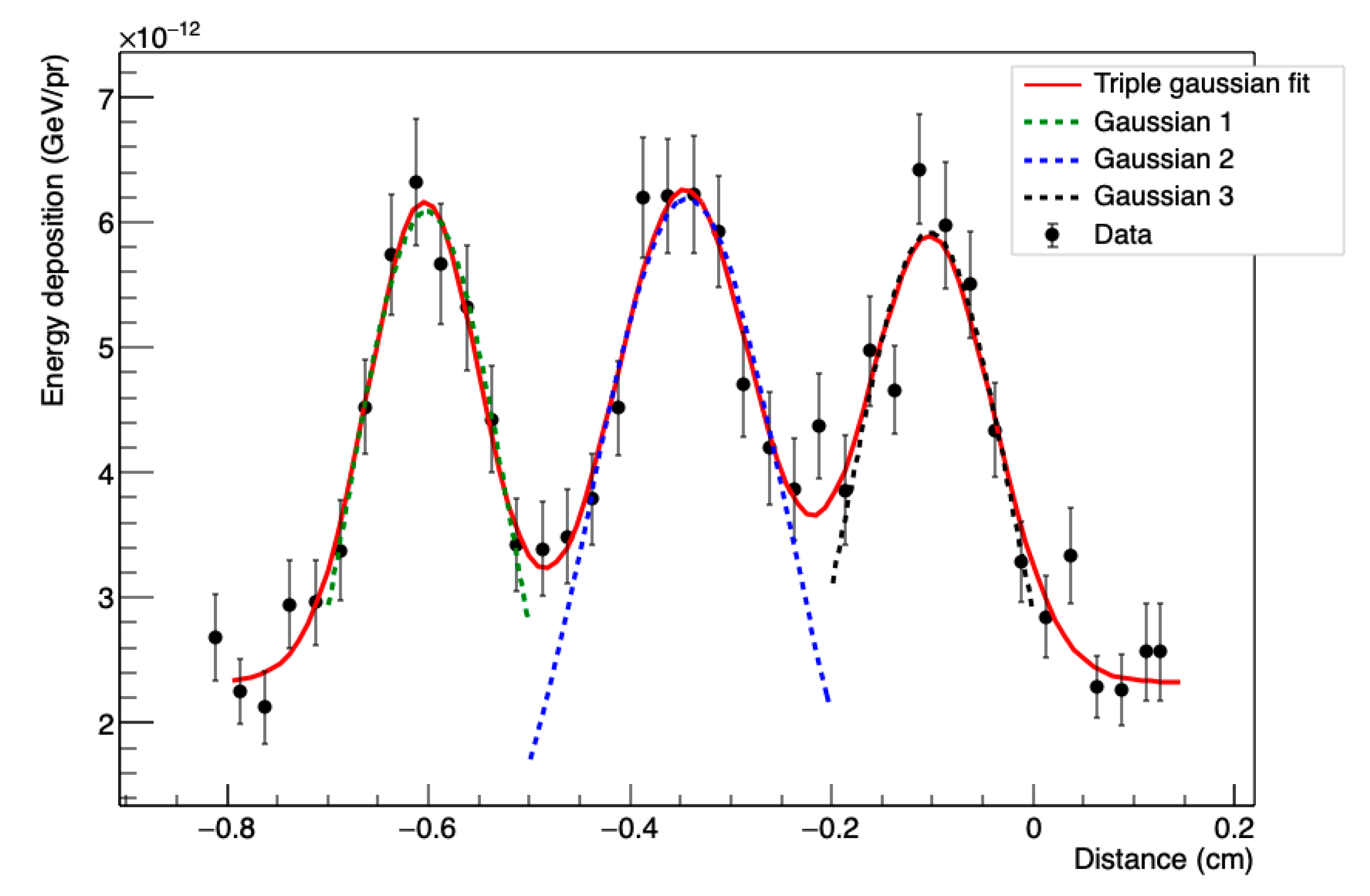 Applsci 11 06459 g017