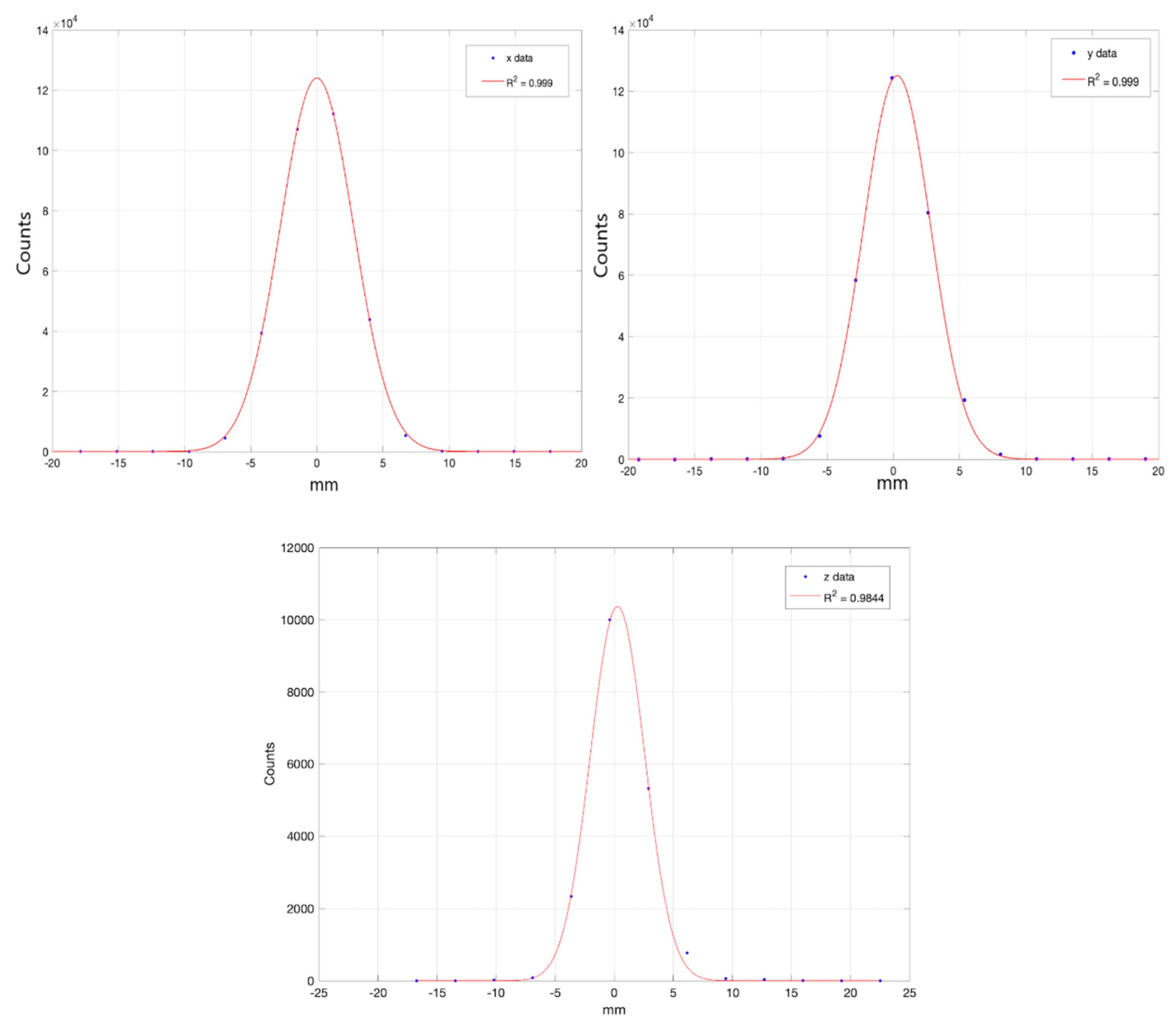 Applsci 11 06460 g001 550