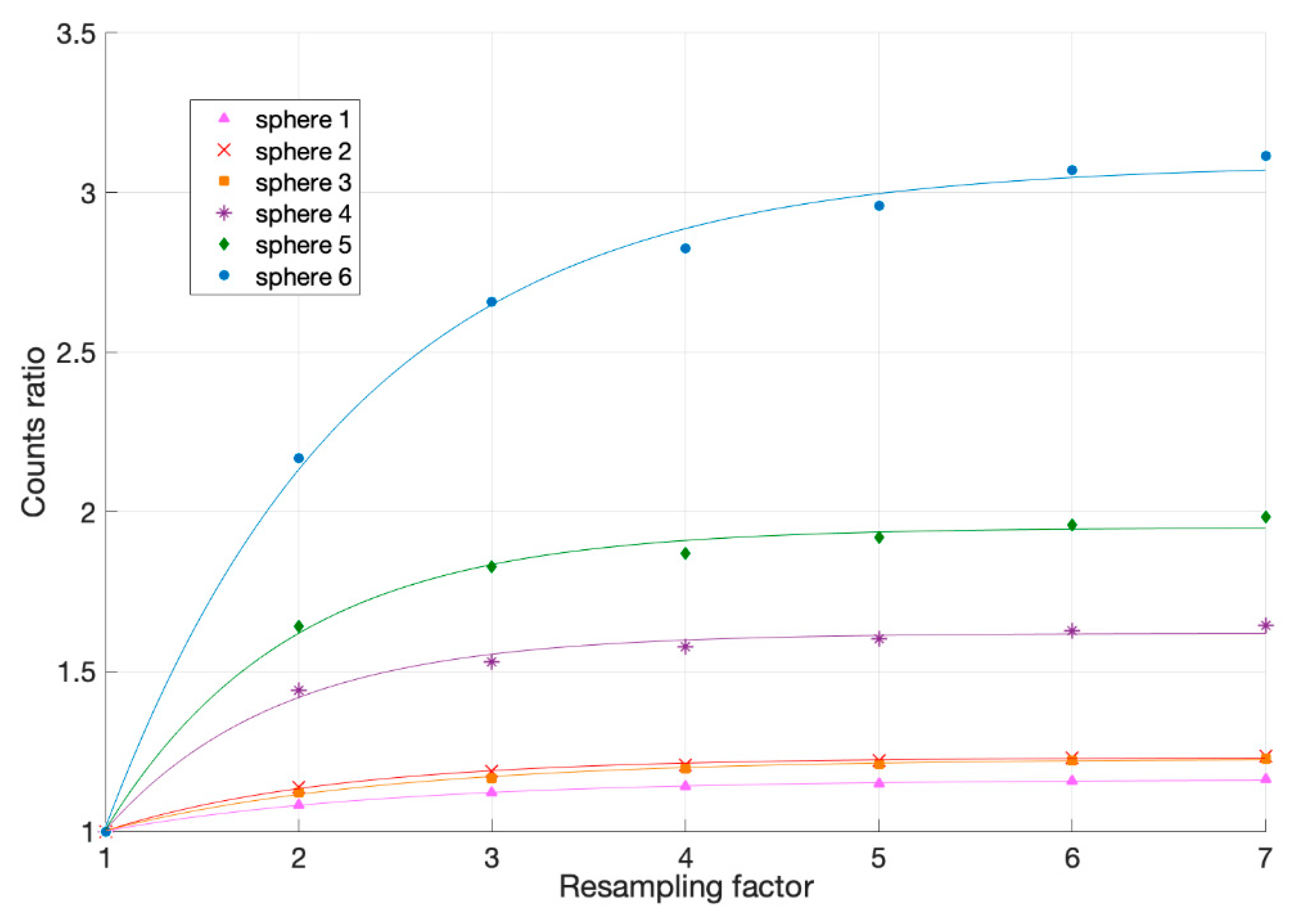 Applsci 11 06460 g002 550