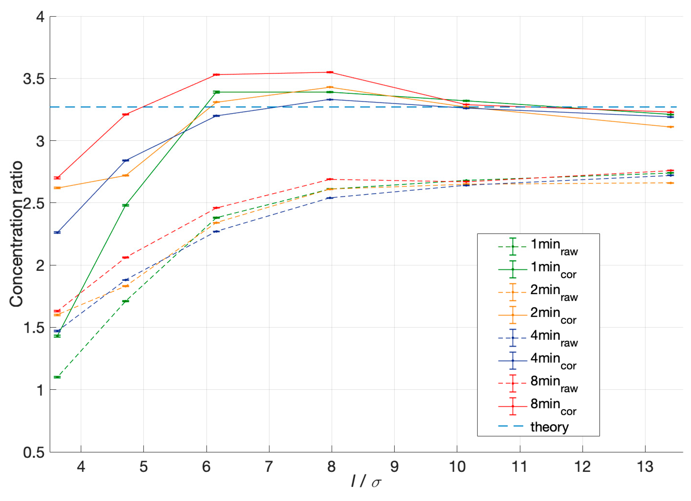 Applsci 11 06460 g003 550