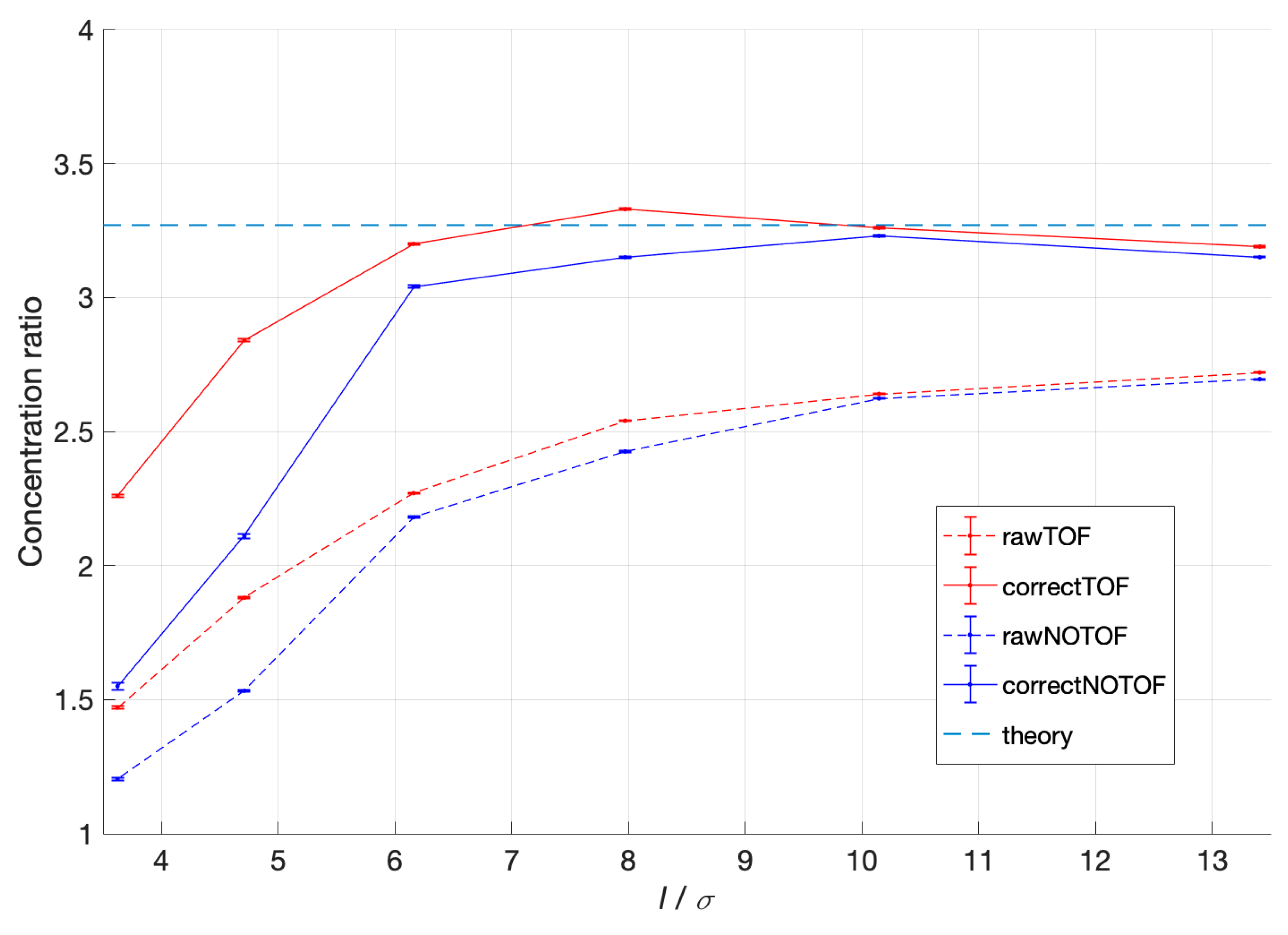Applsci 11 06460 g004 550