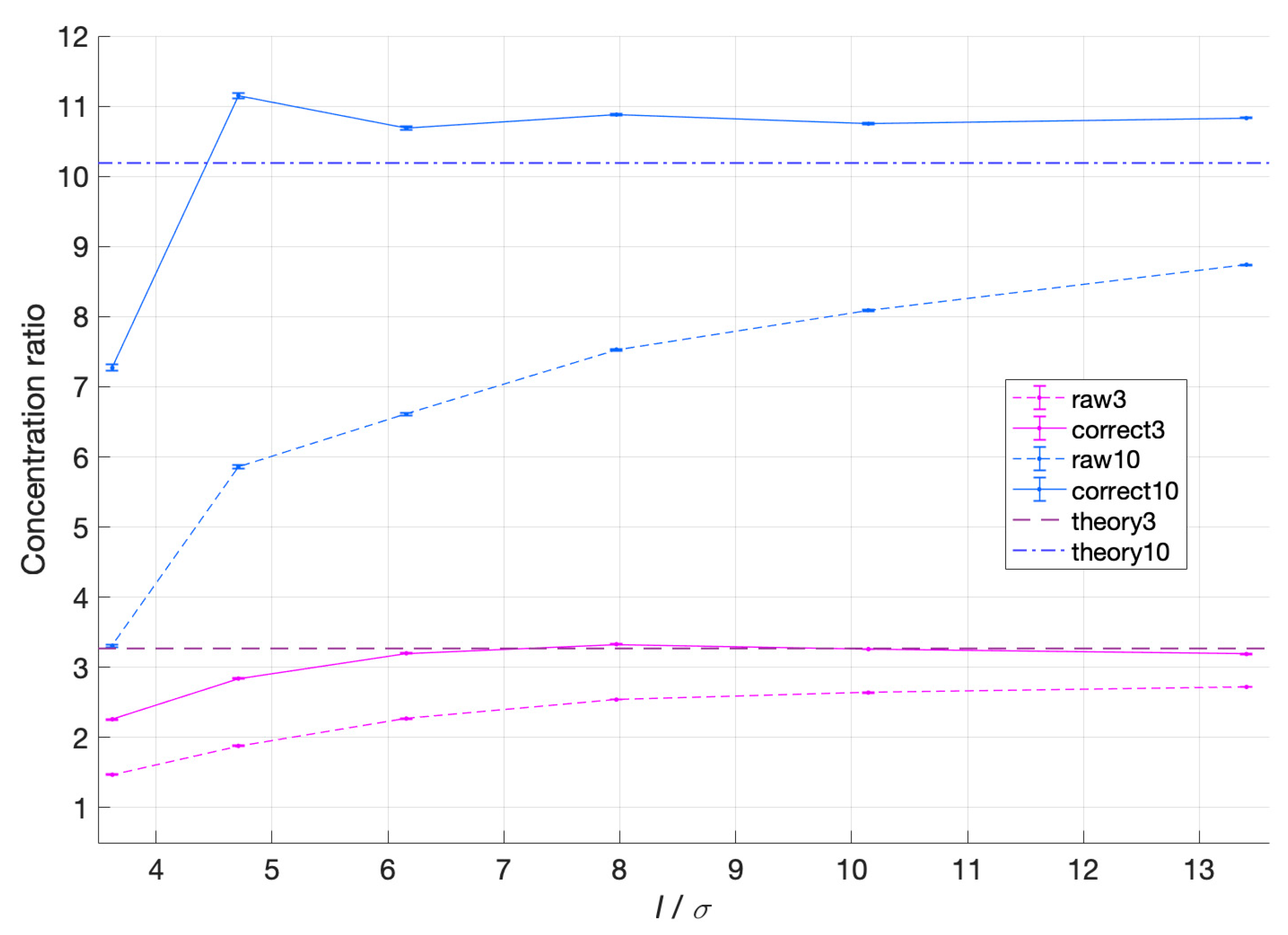 Applsci 11 06460 g005 550