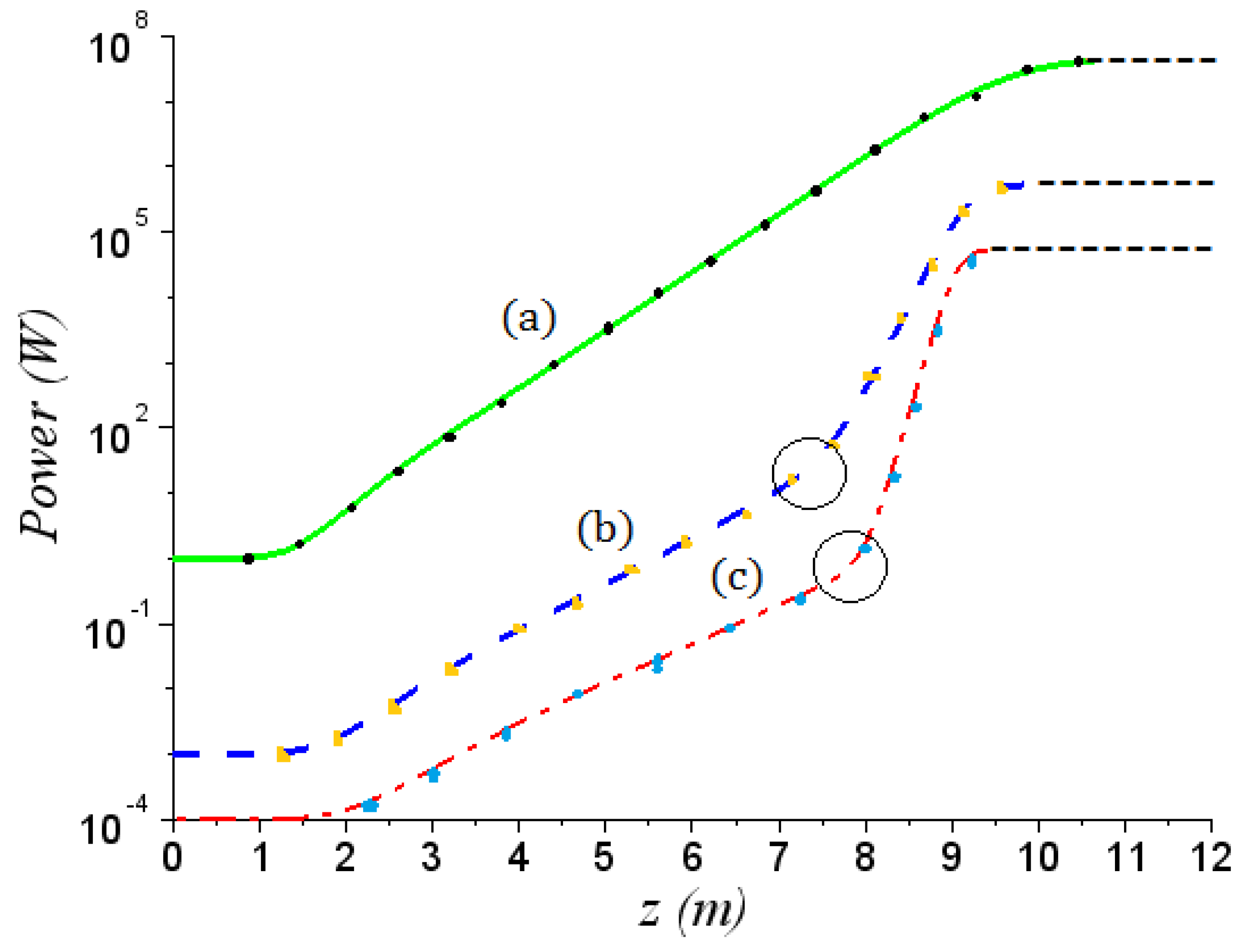 Applsci 11 06462 g001 Applsci 11 06462 g001