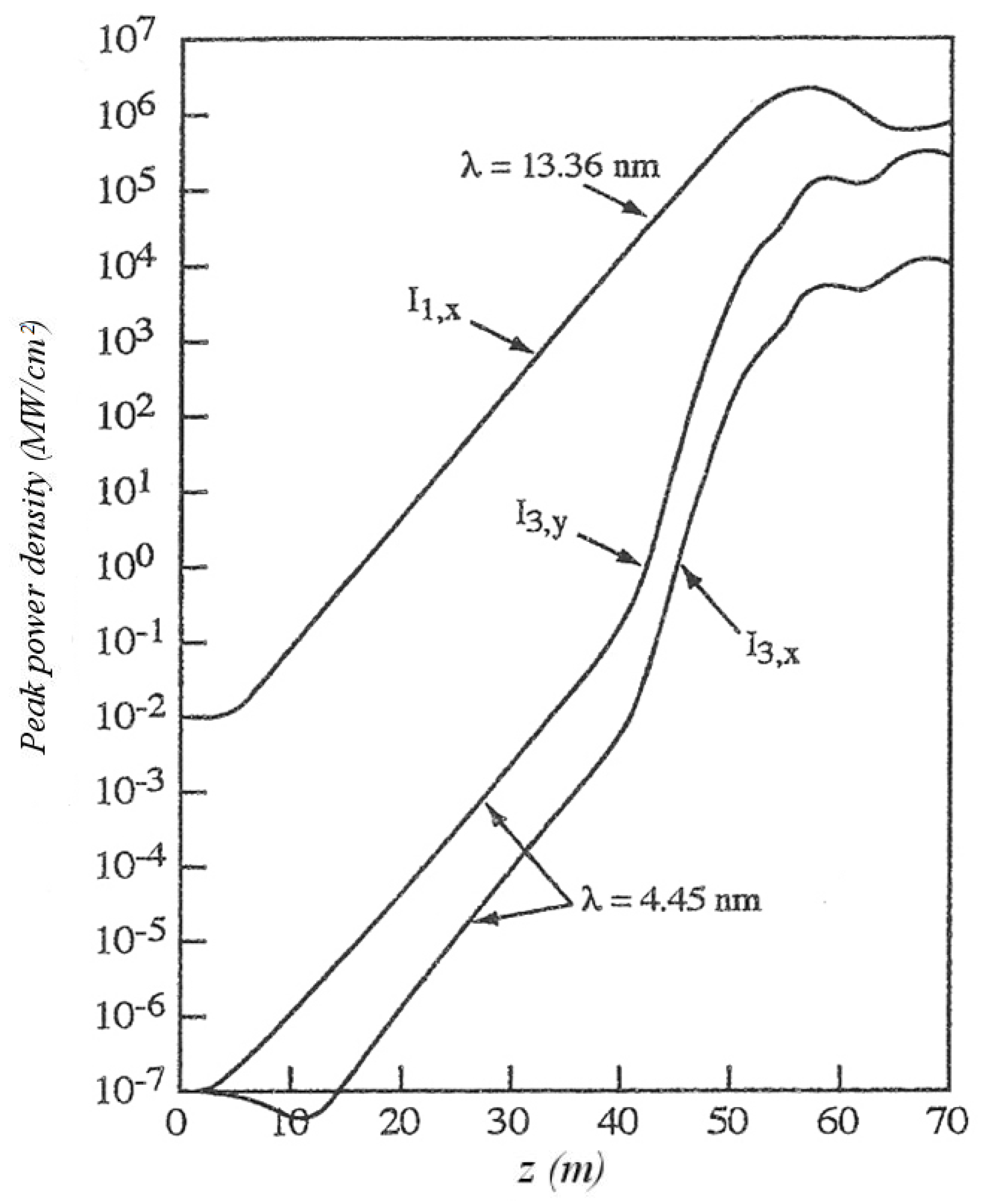 Applsci 11 06462 g002 Applsci 11 06462 g002