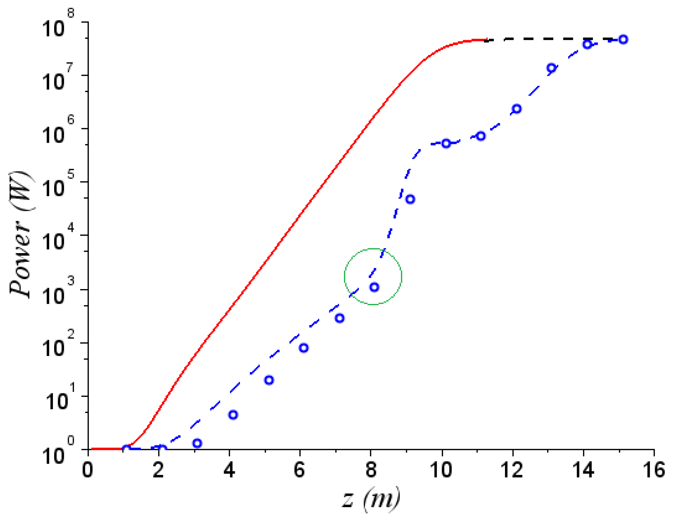 Applsci 11 06462 g003 Applsci 11 06462 g003