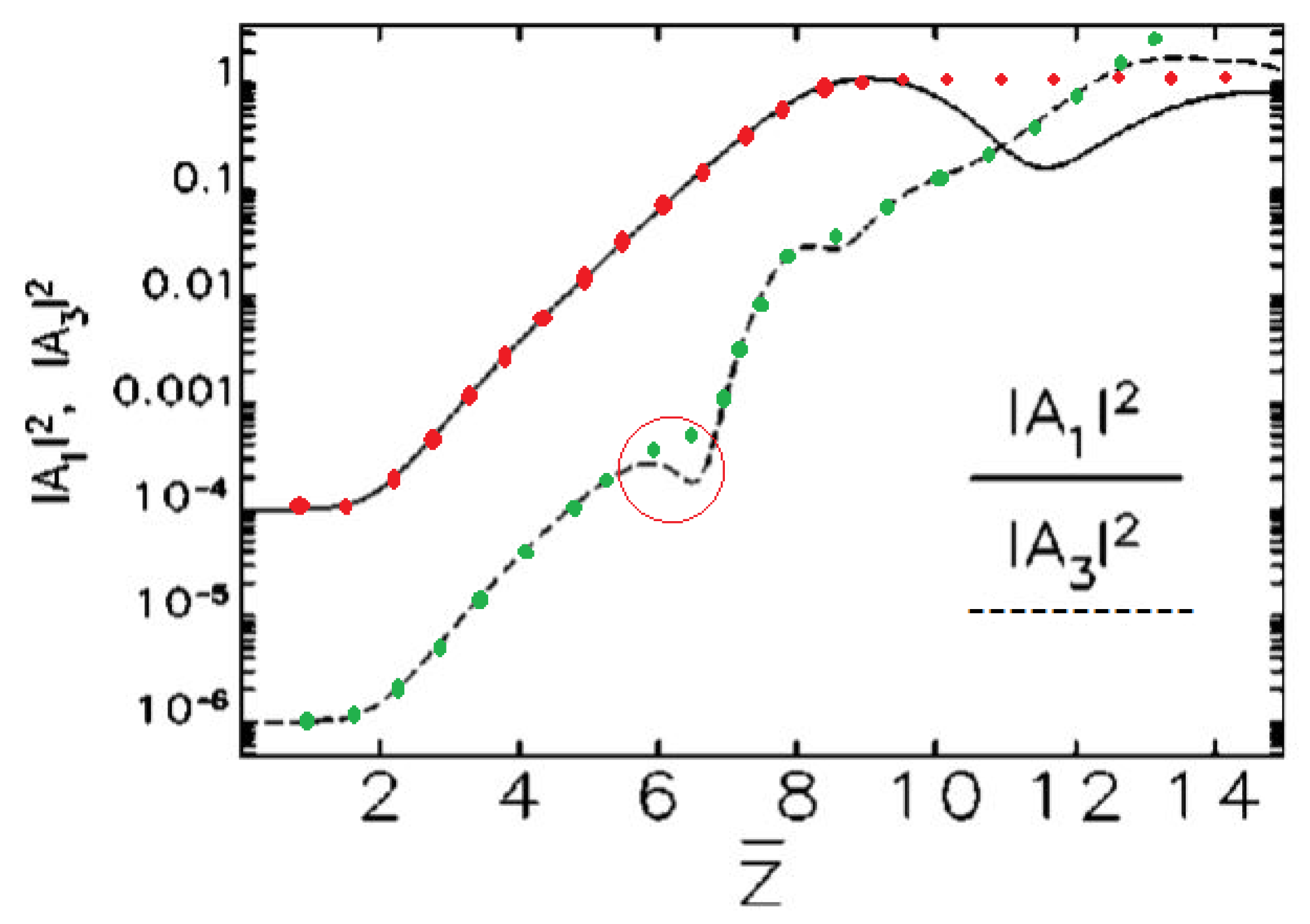Applsci 11 06462 g004 Applsci 11 06462 g004