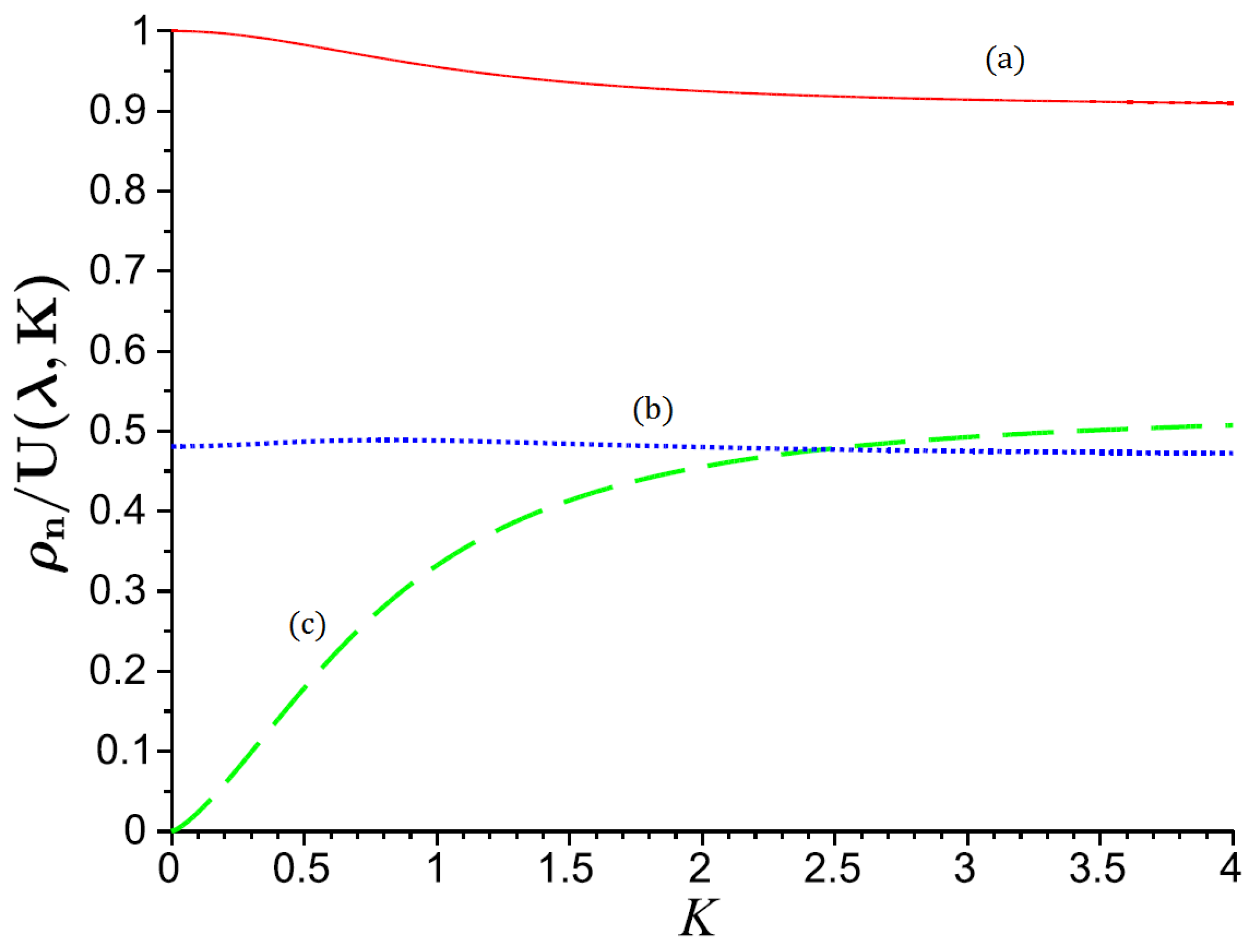 Applsci 11 06462 g005 Applsci 11 06462 g005