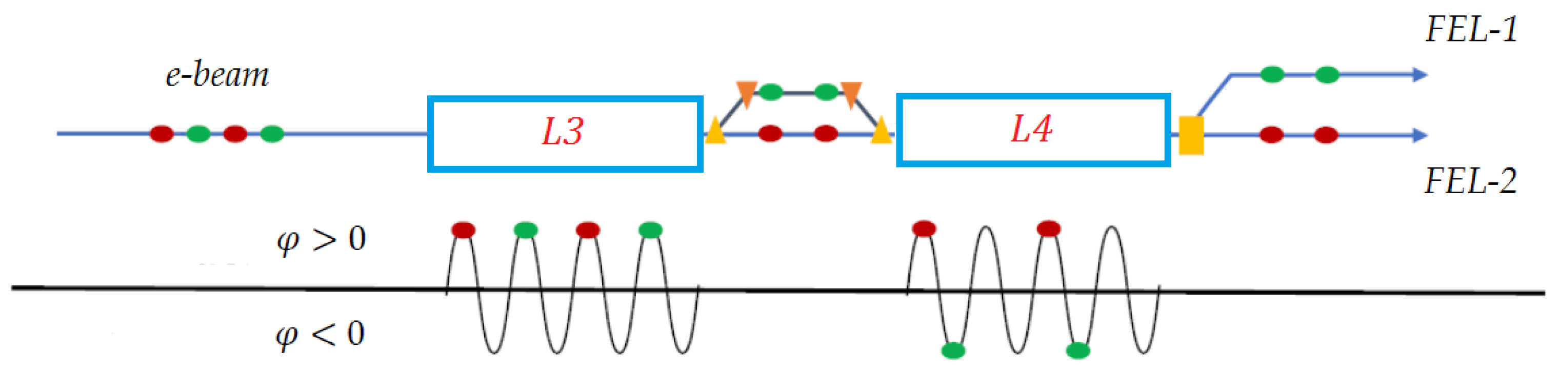 Applsci 11 06462 g008 Applsci 11 06462 g008