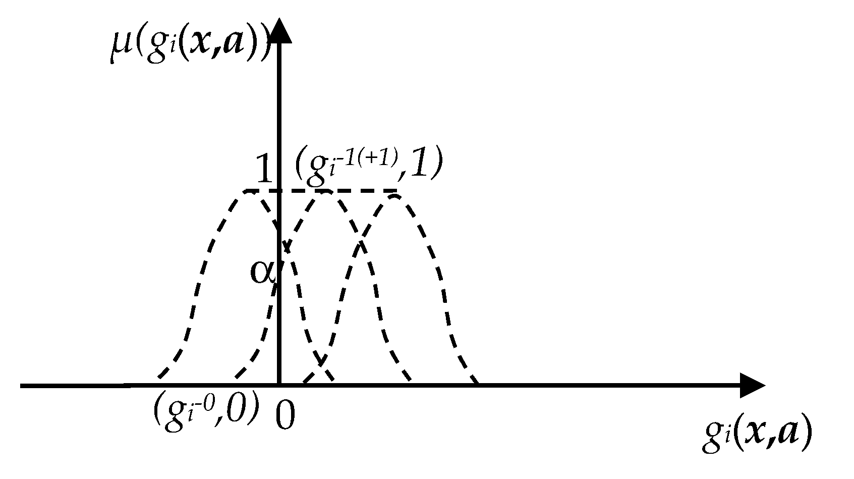 Applsci 11 06463 g001 550