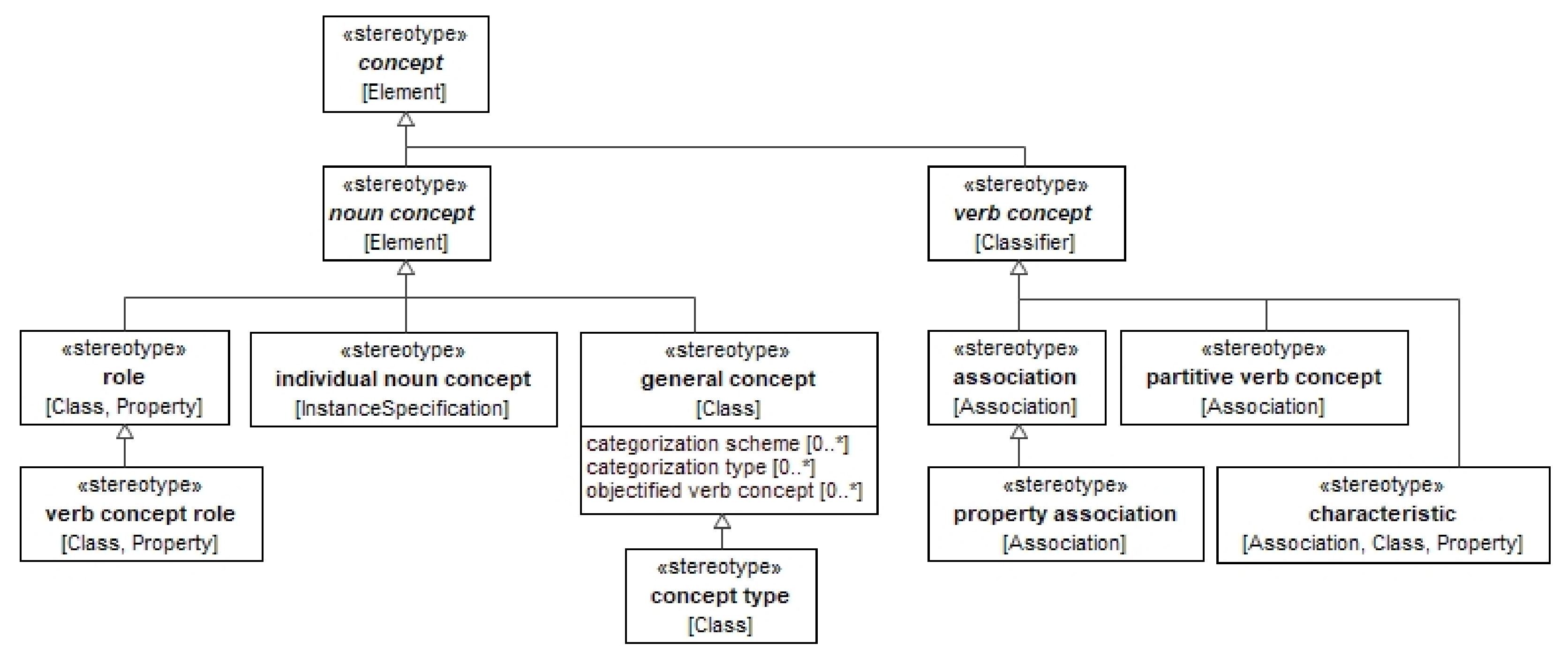 Applsci 11 06464 g001