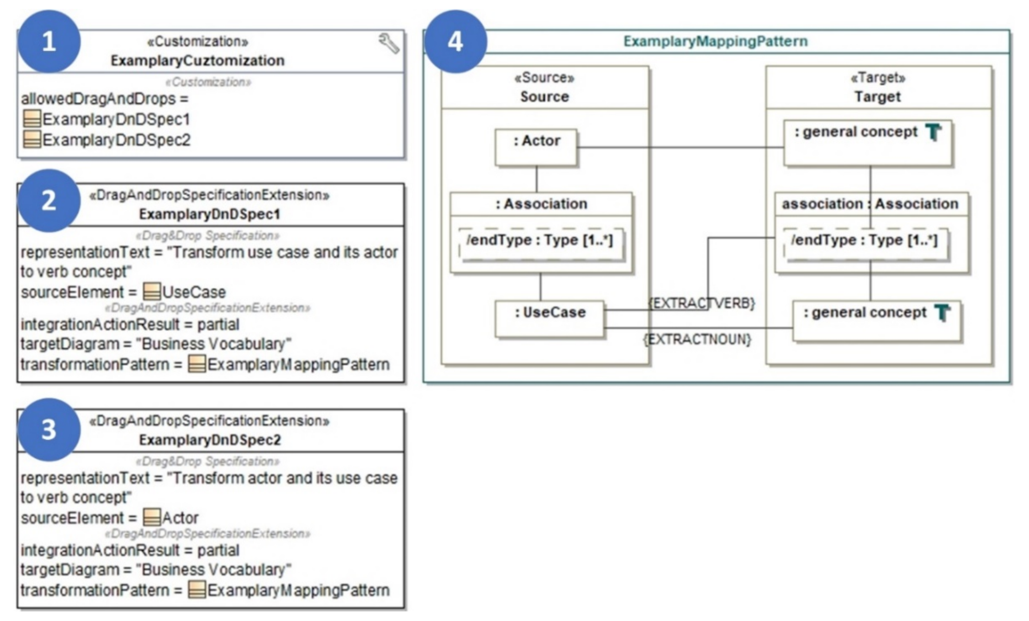 Applsci 11 06464 g004