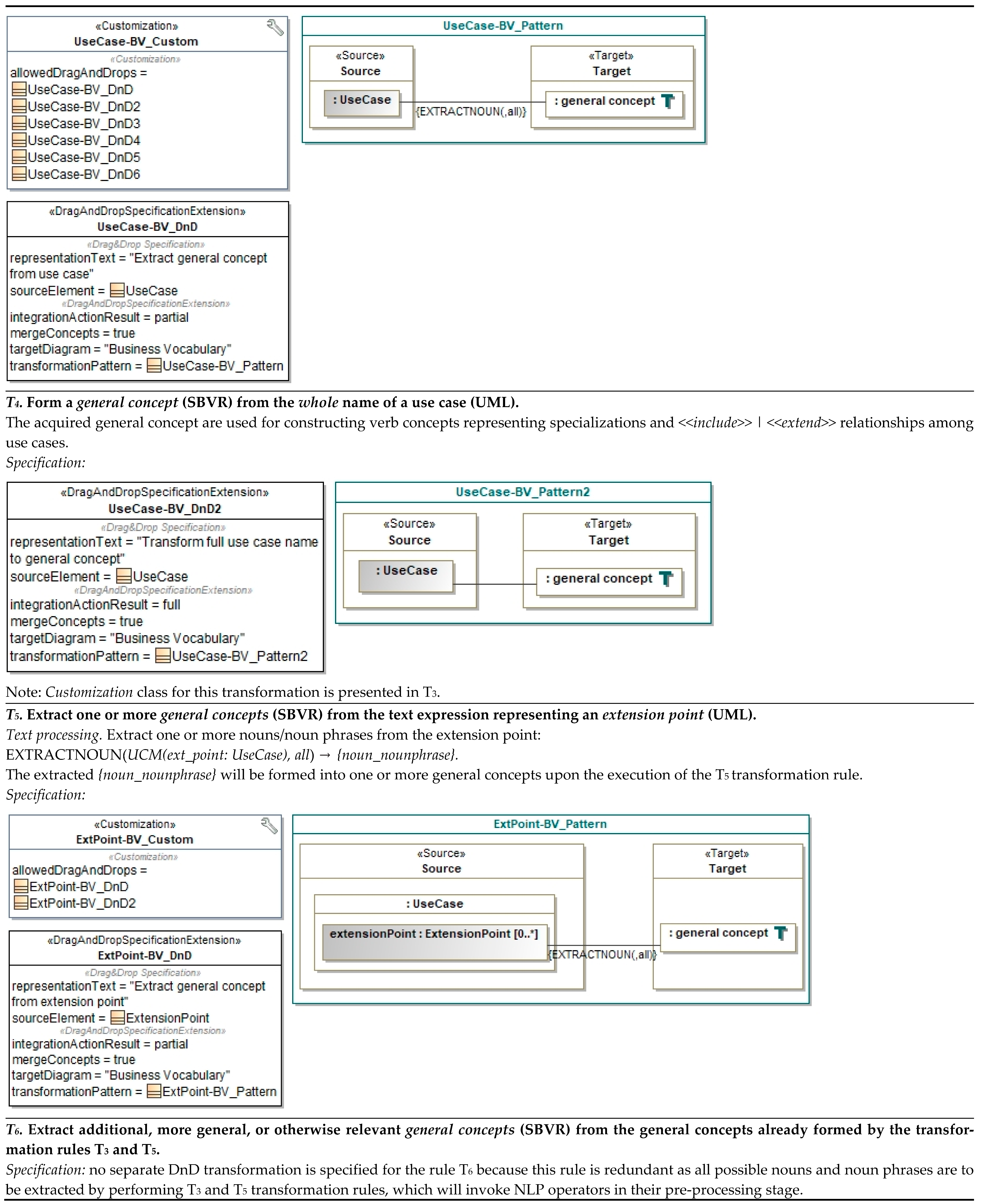 Applsci 11 06464 i001b
