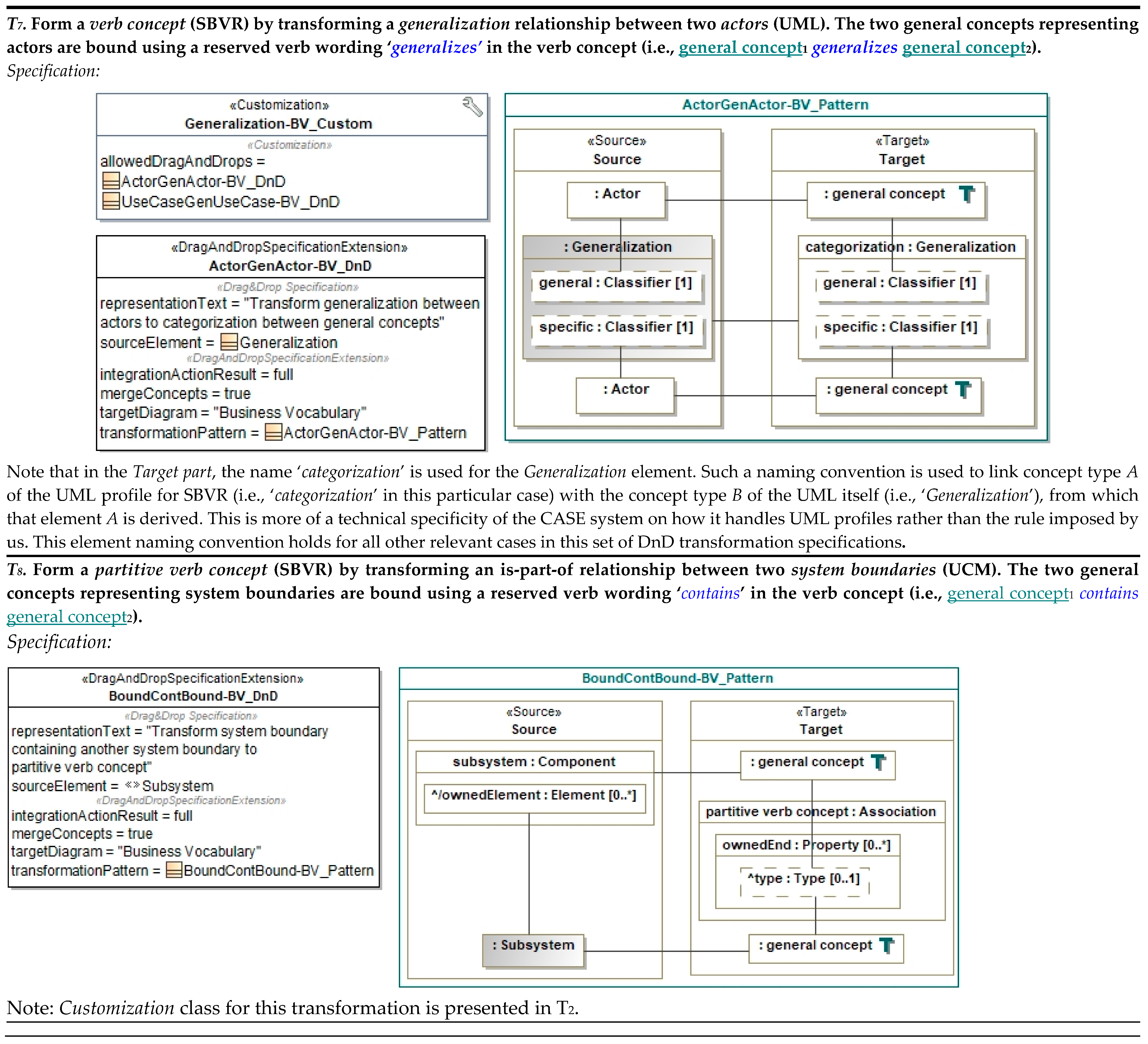 Applsci 11 06464 i002a