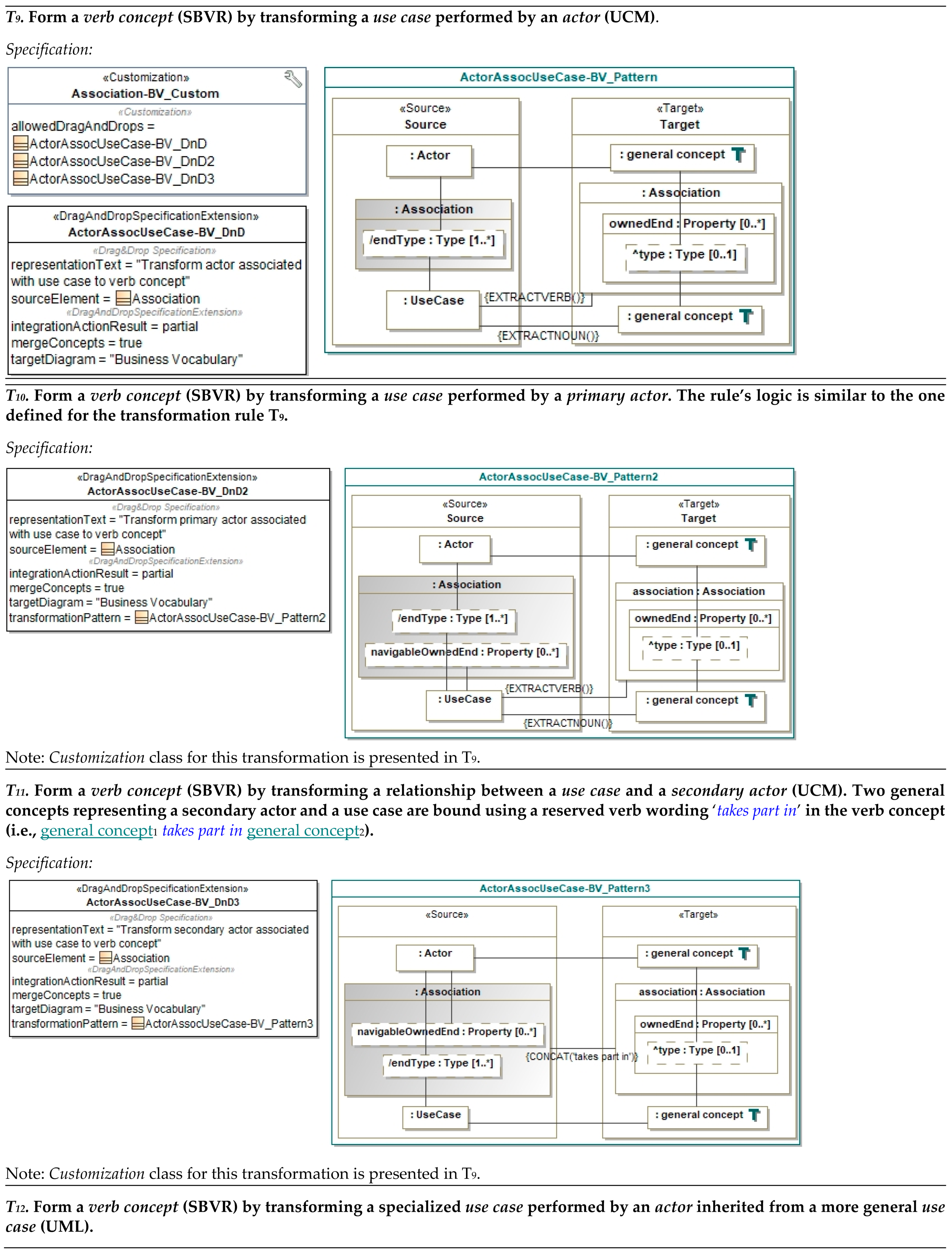 Applsci 11 06464 i002b
