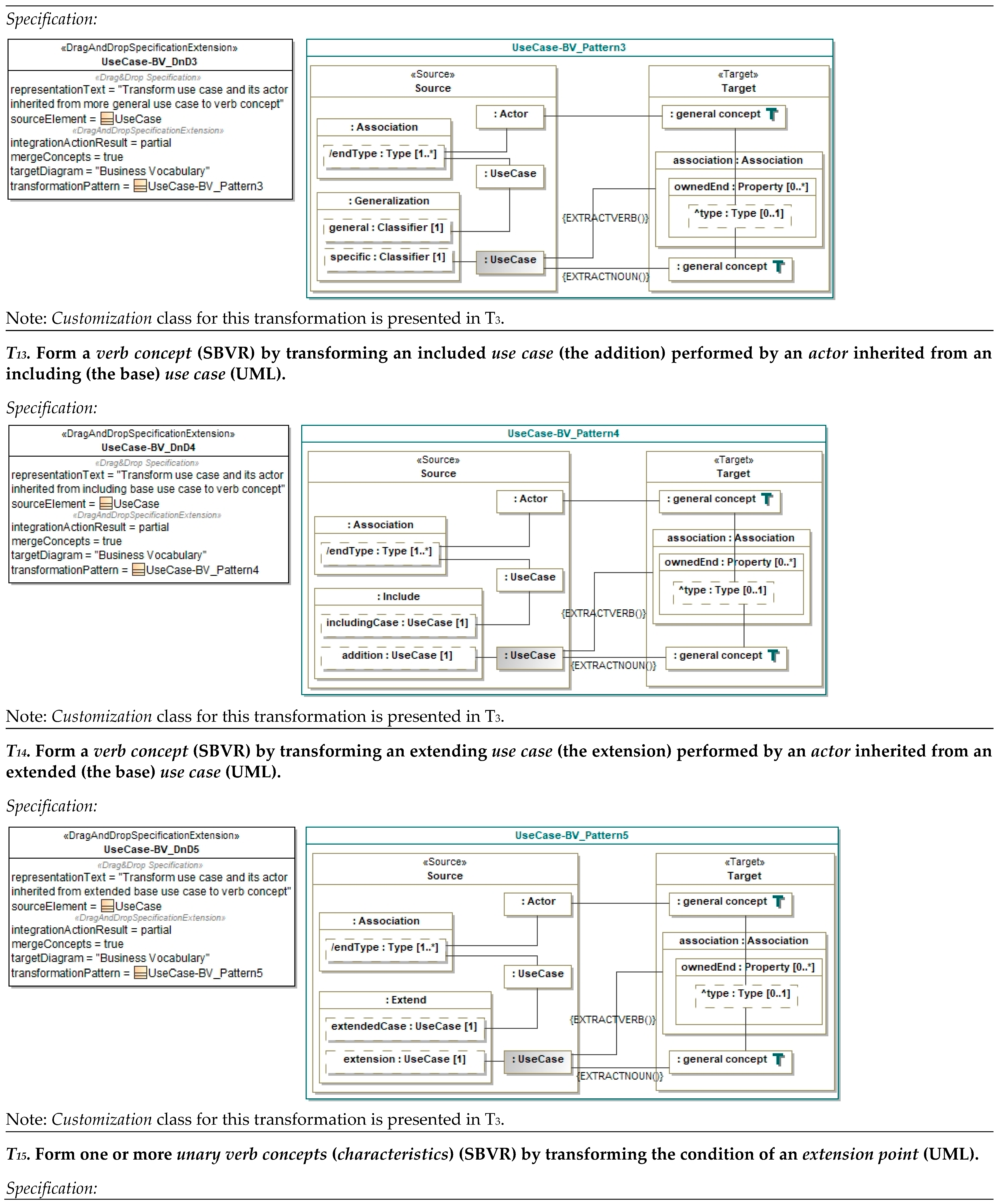 Applsci 11 06464 i002c