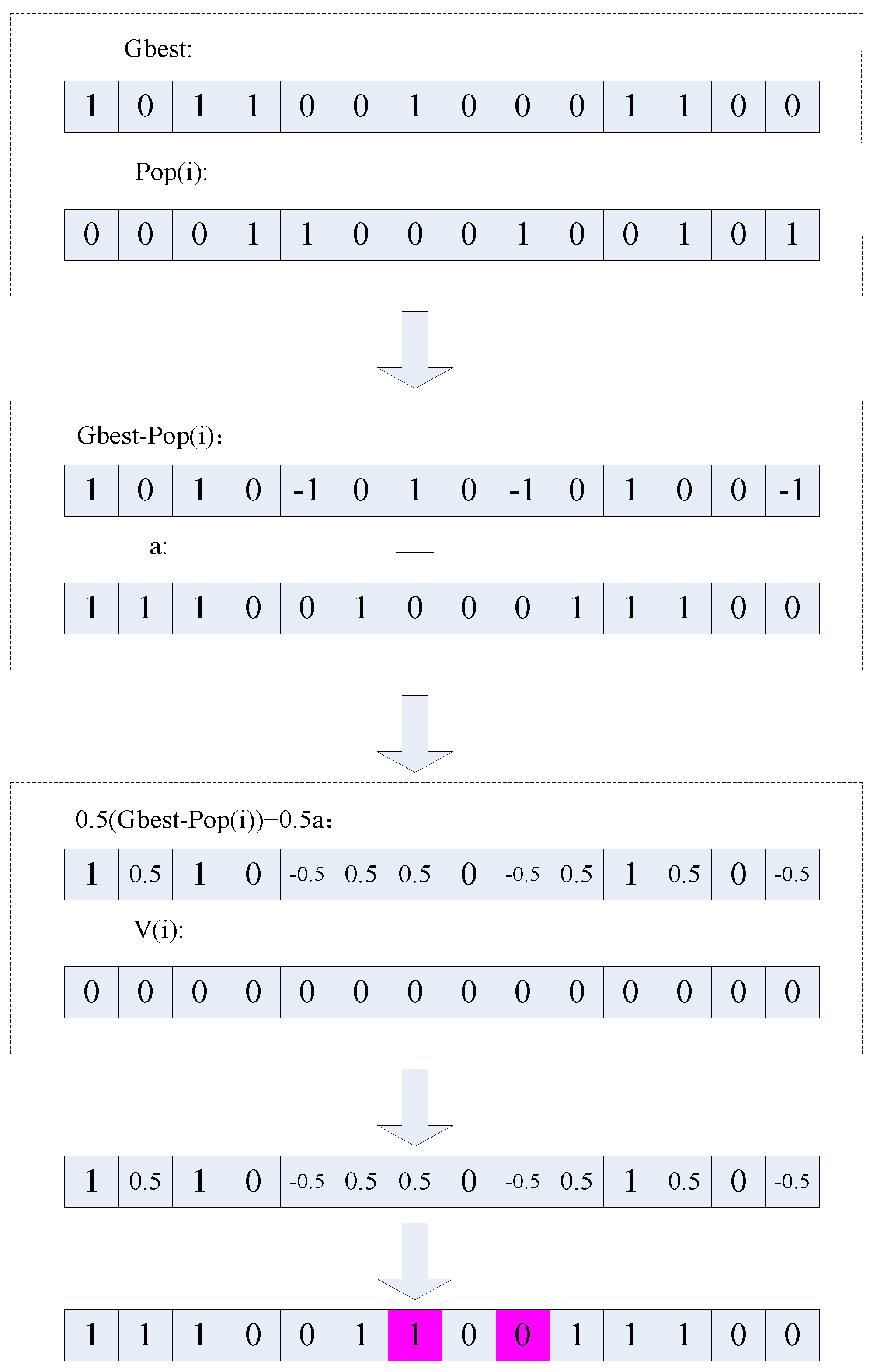 Applsci 11 06466 g001