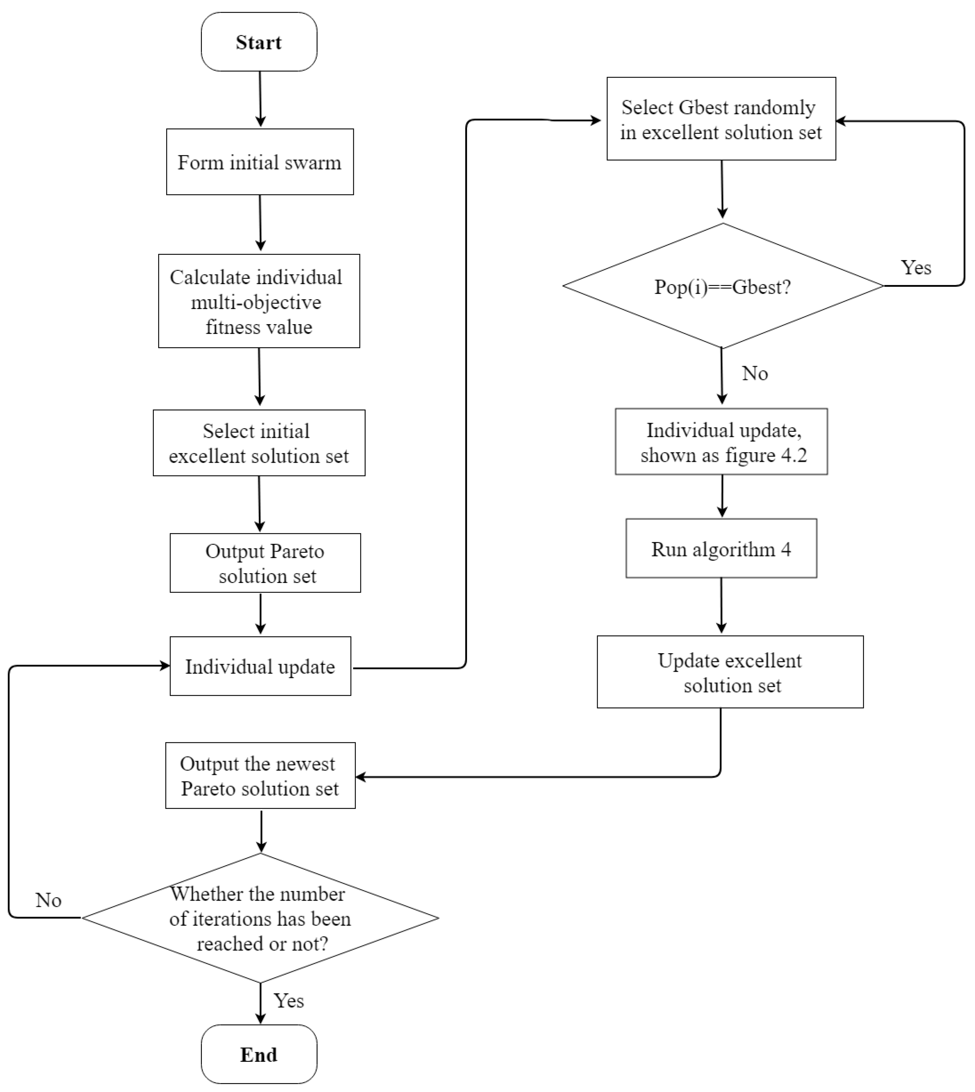 Applsci 11 06466 g003