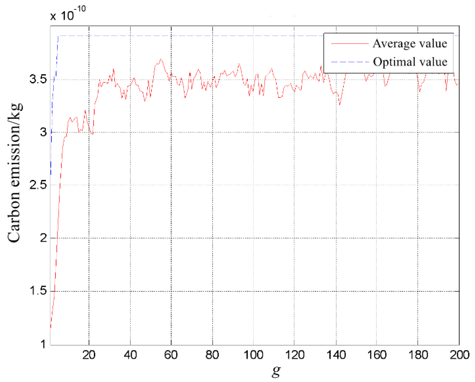 Applsci 11 06466 g005