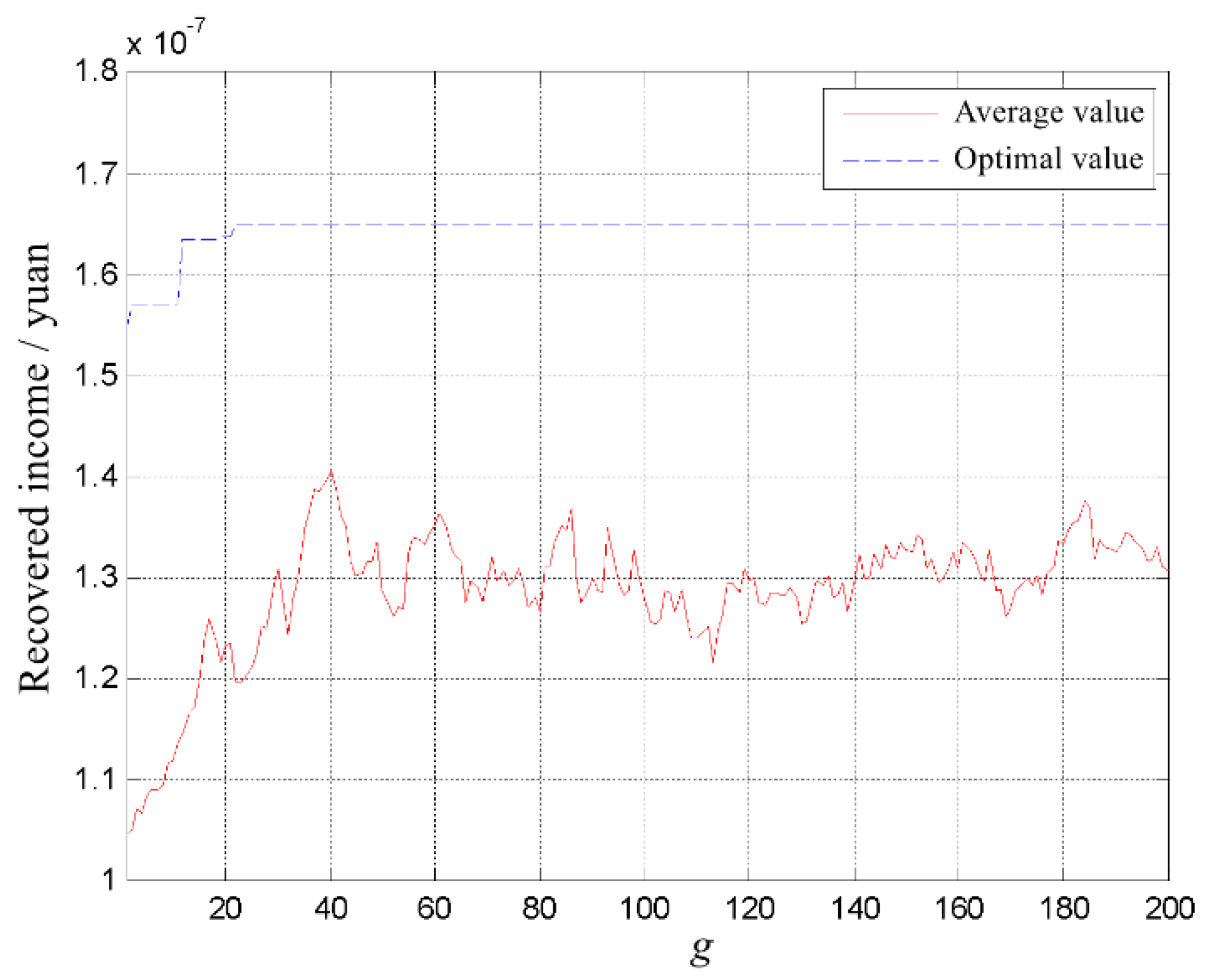 Applsci 11 06466 g007