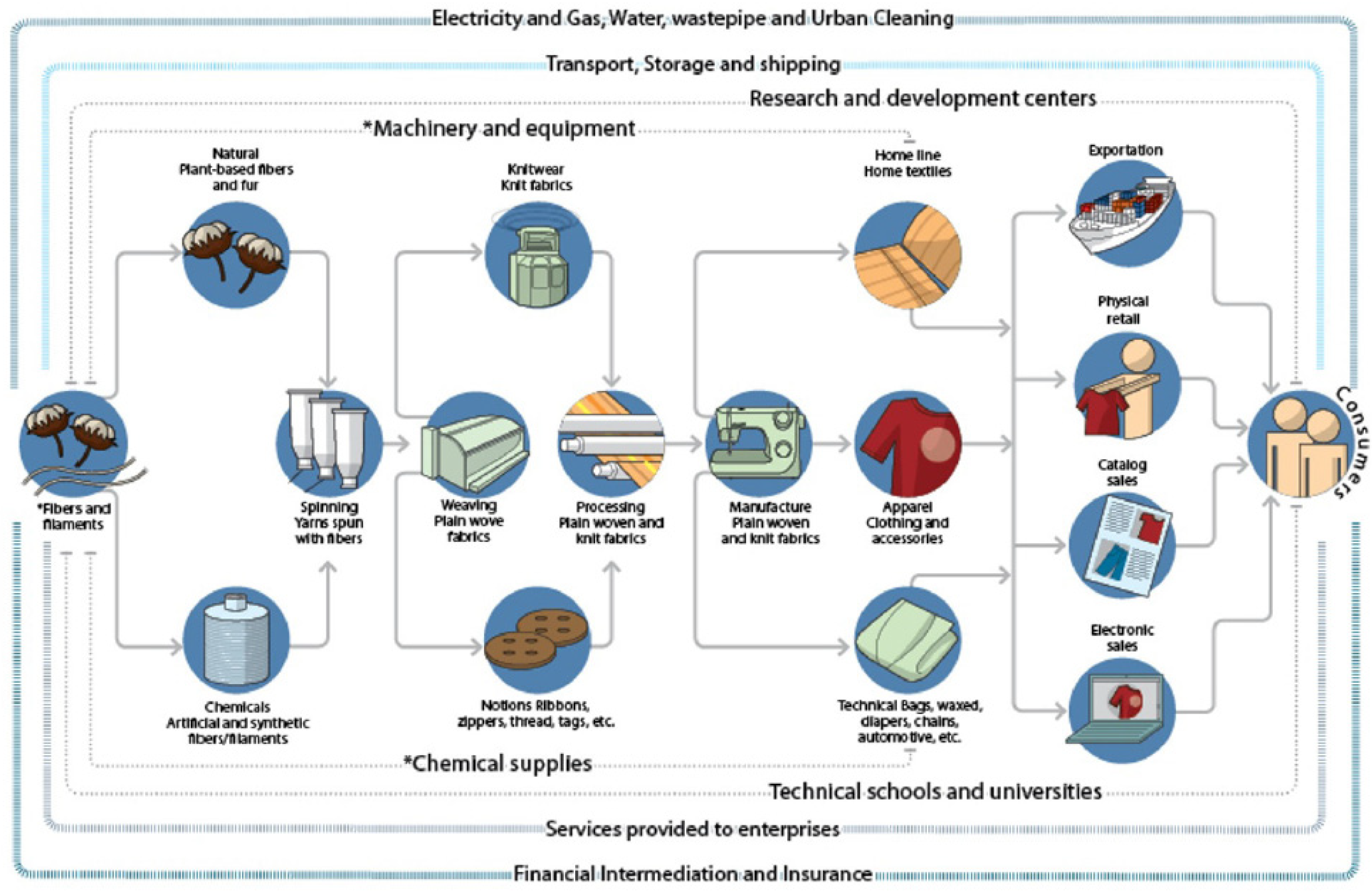 Applsci 11 06467 g001 550