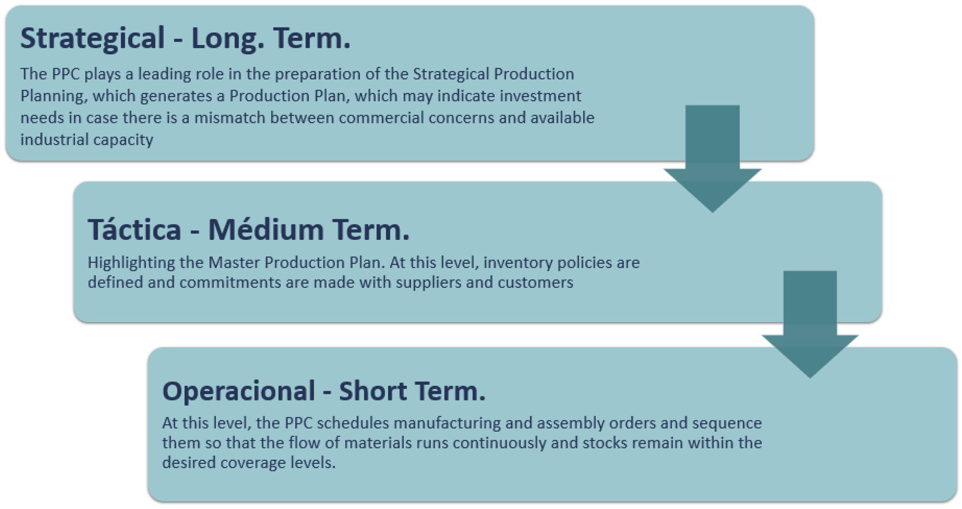 Applsci 11 06467 g002 550